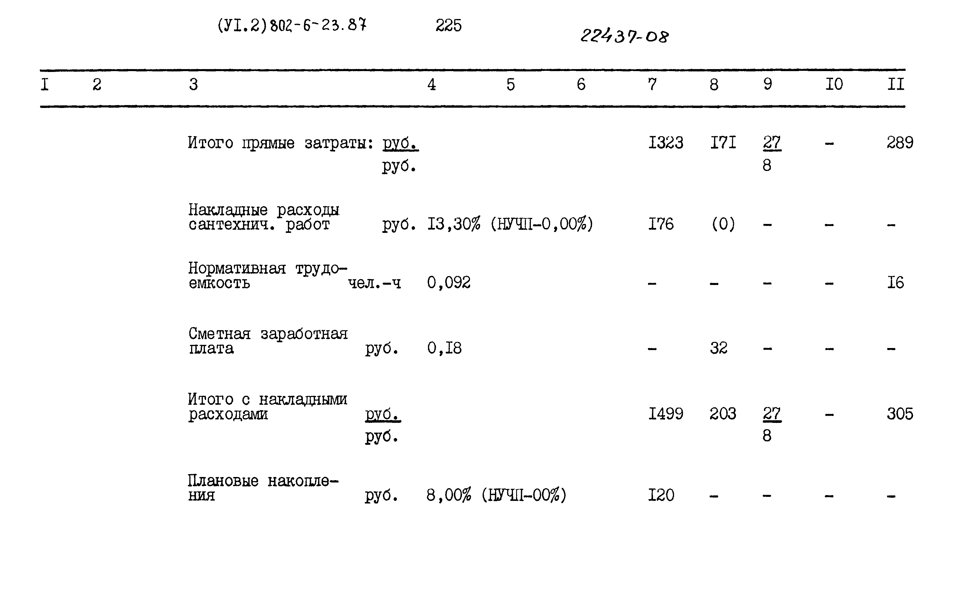 Типовой проект 802-6-23.87