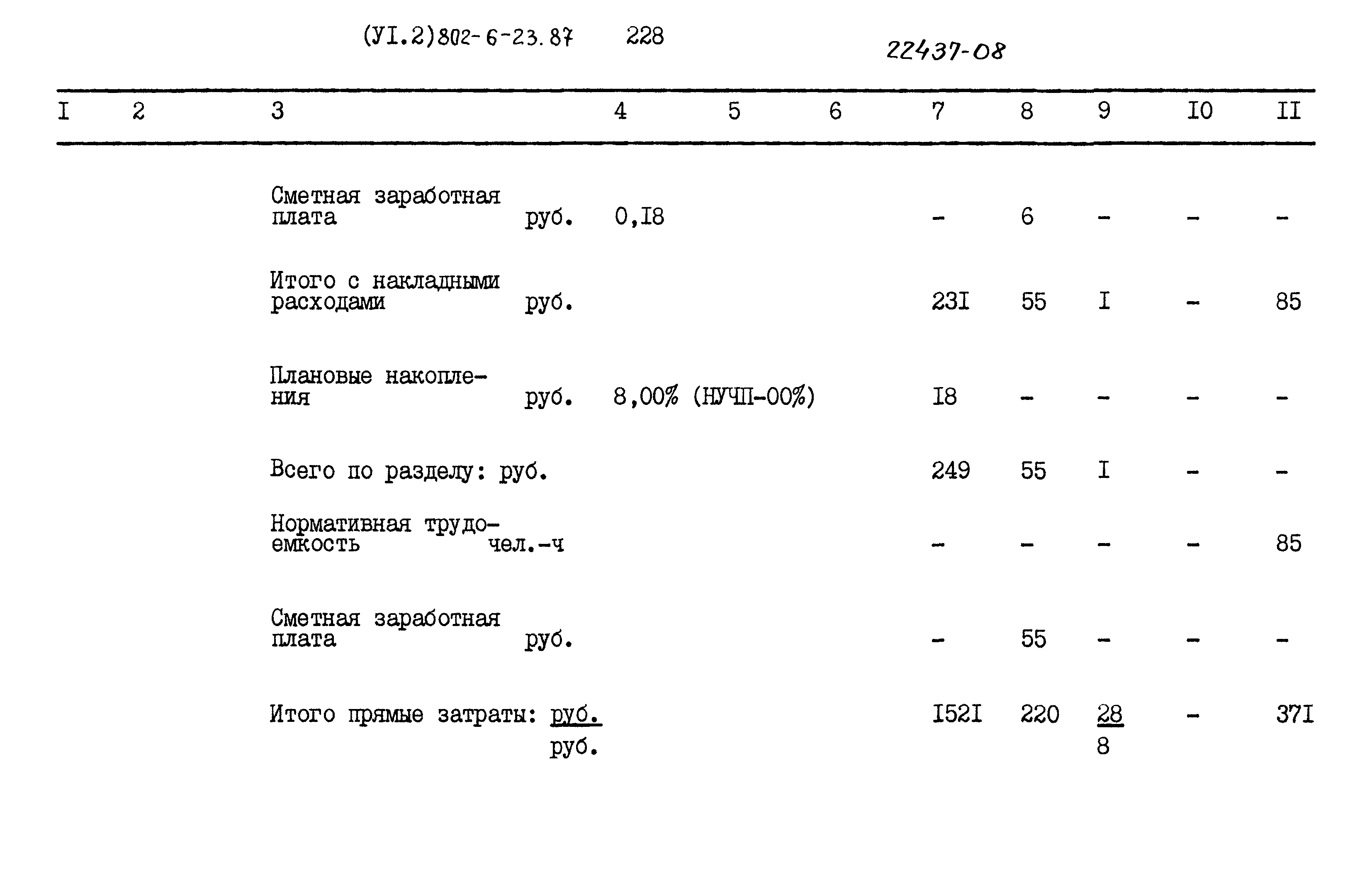 Типовой проект 802-6-23.87