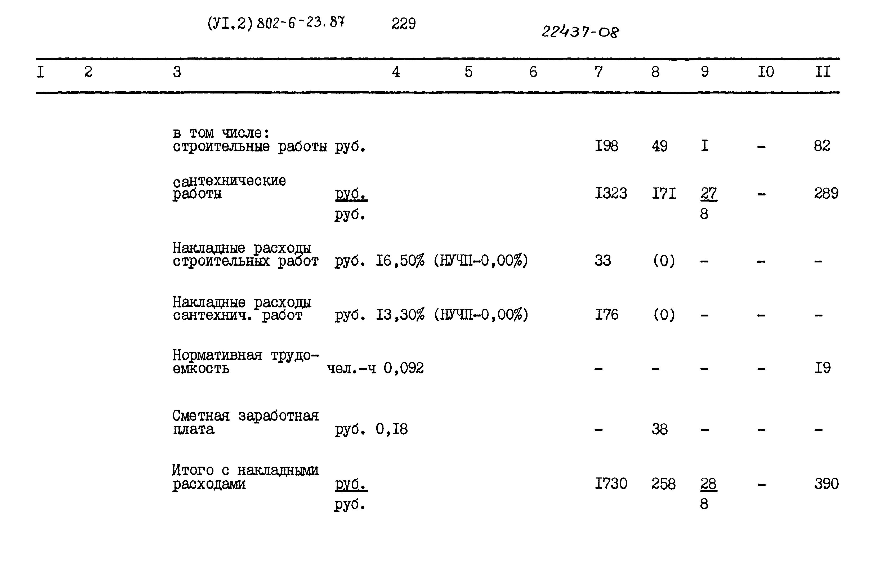 Типовой проект 802-6-23.87