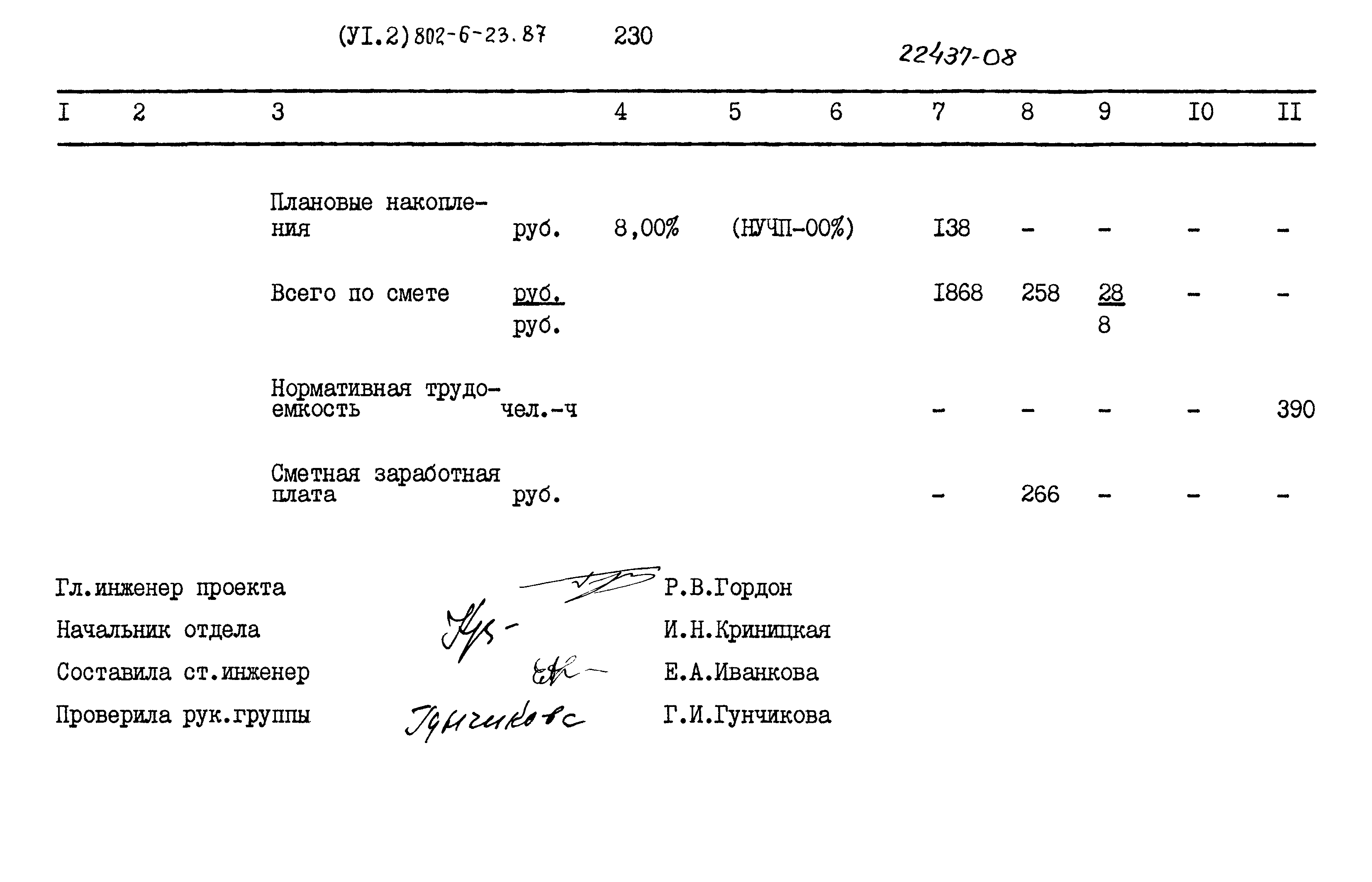 Типовой проект 802-6-23.87