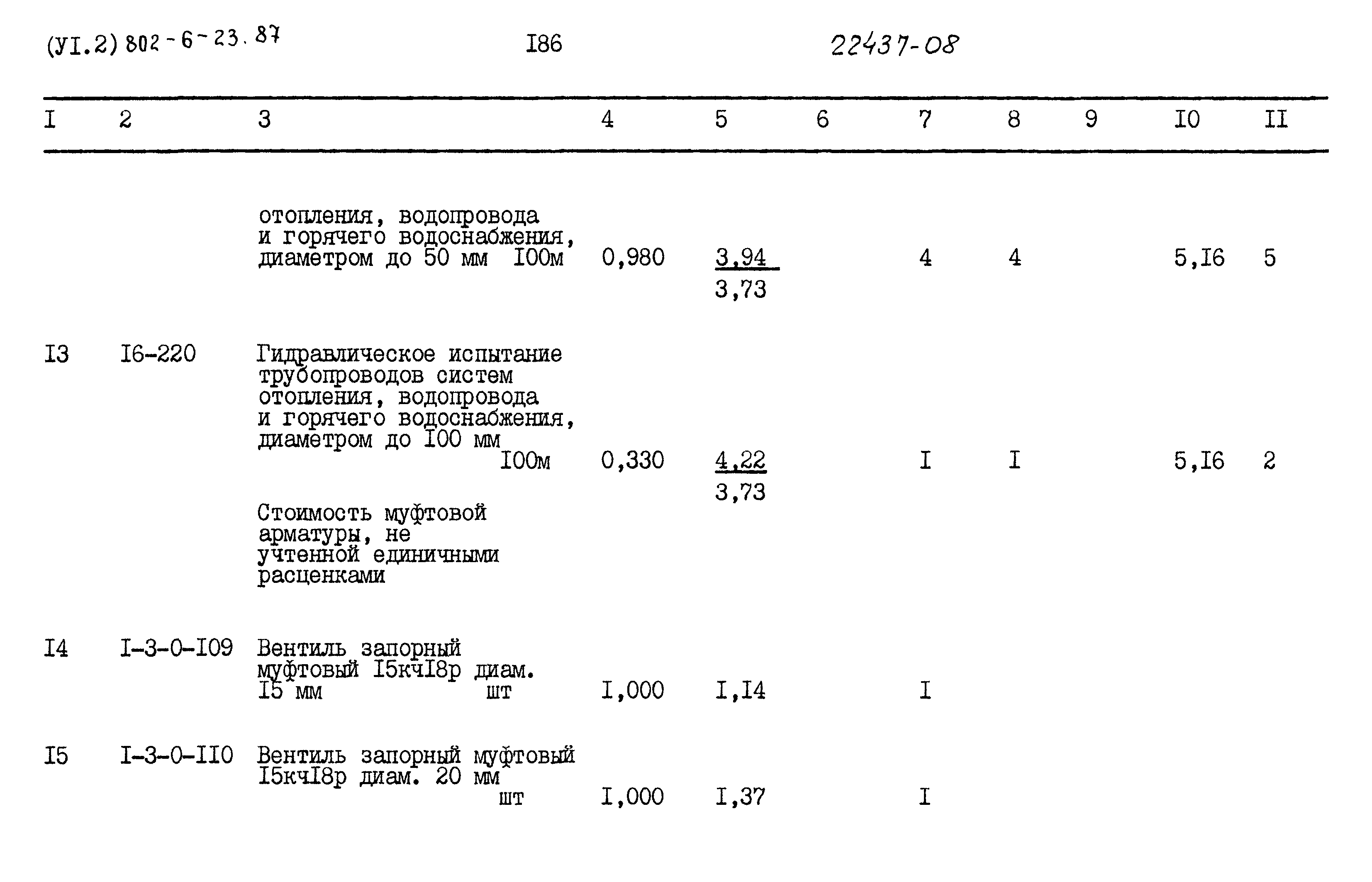 Типовой проект 802-6-23.87
