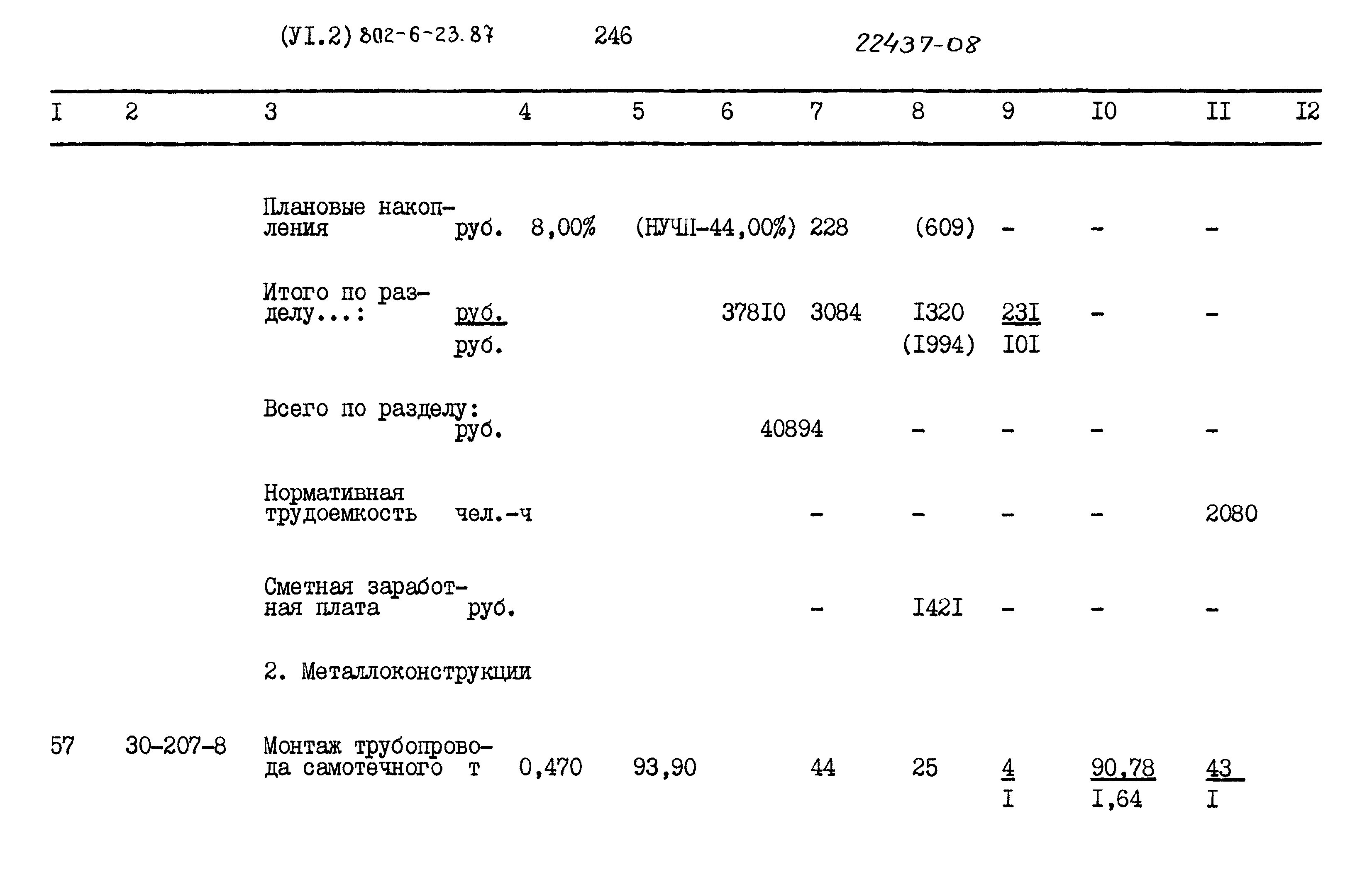 Типовой проект 802-6-23.87