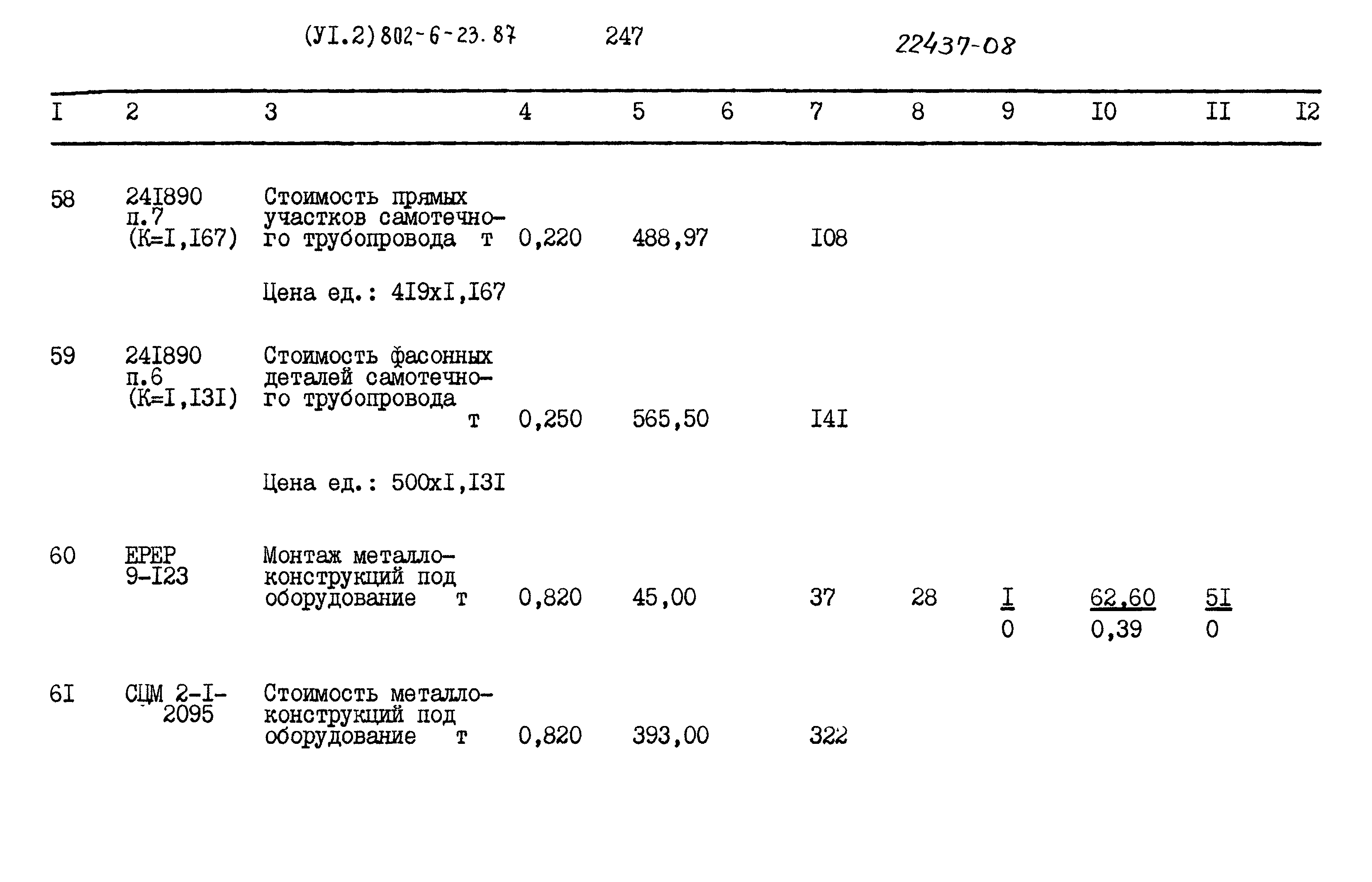 Типовой проект 802-6-23.87