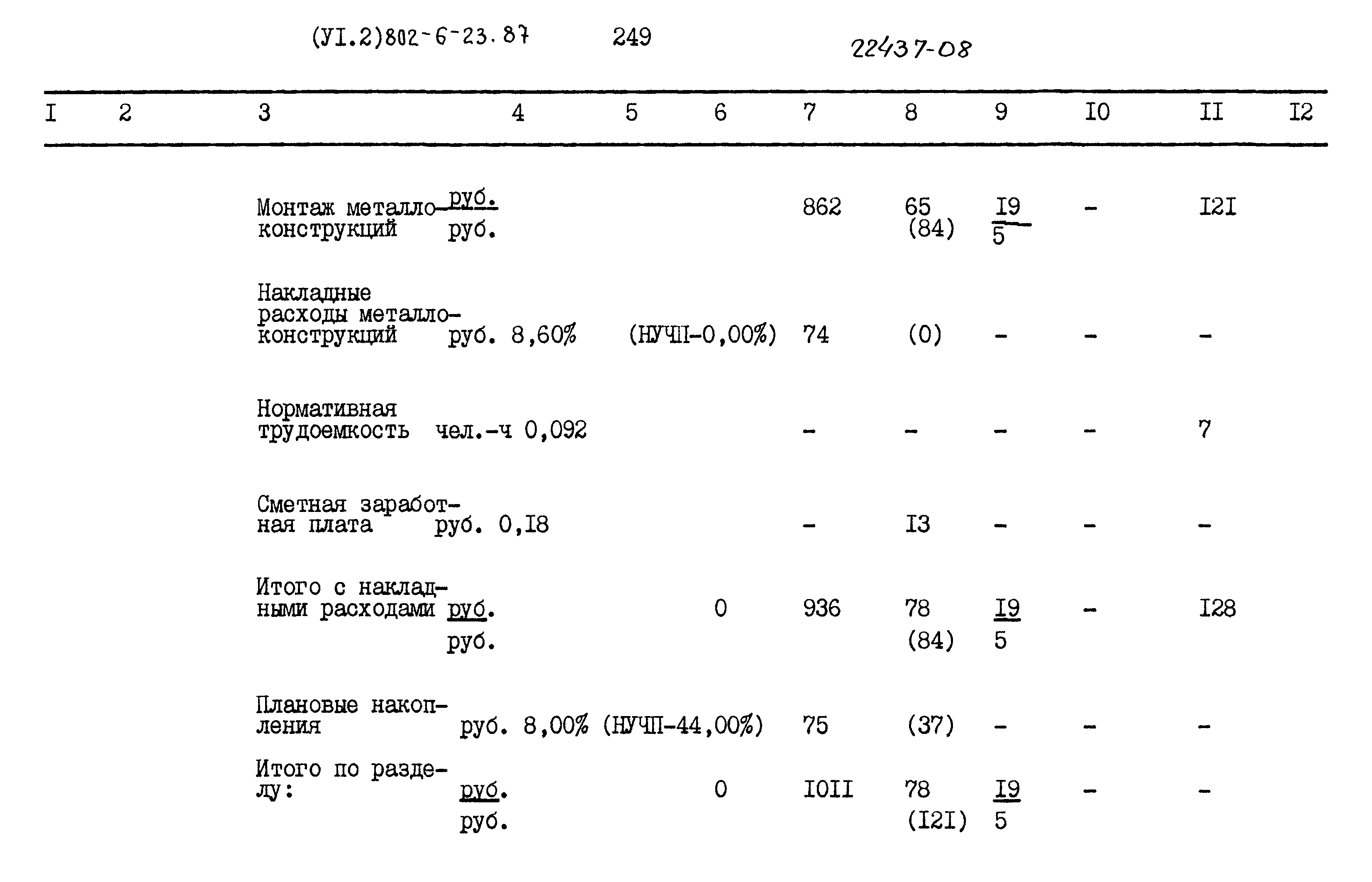 Типовой проект 802-6-23.87