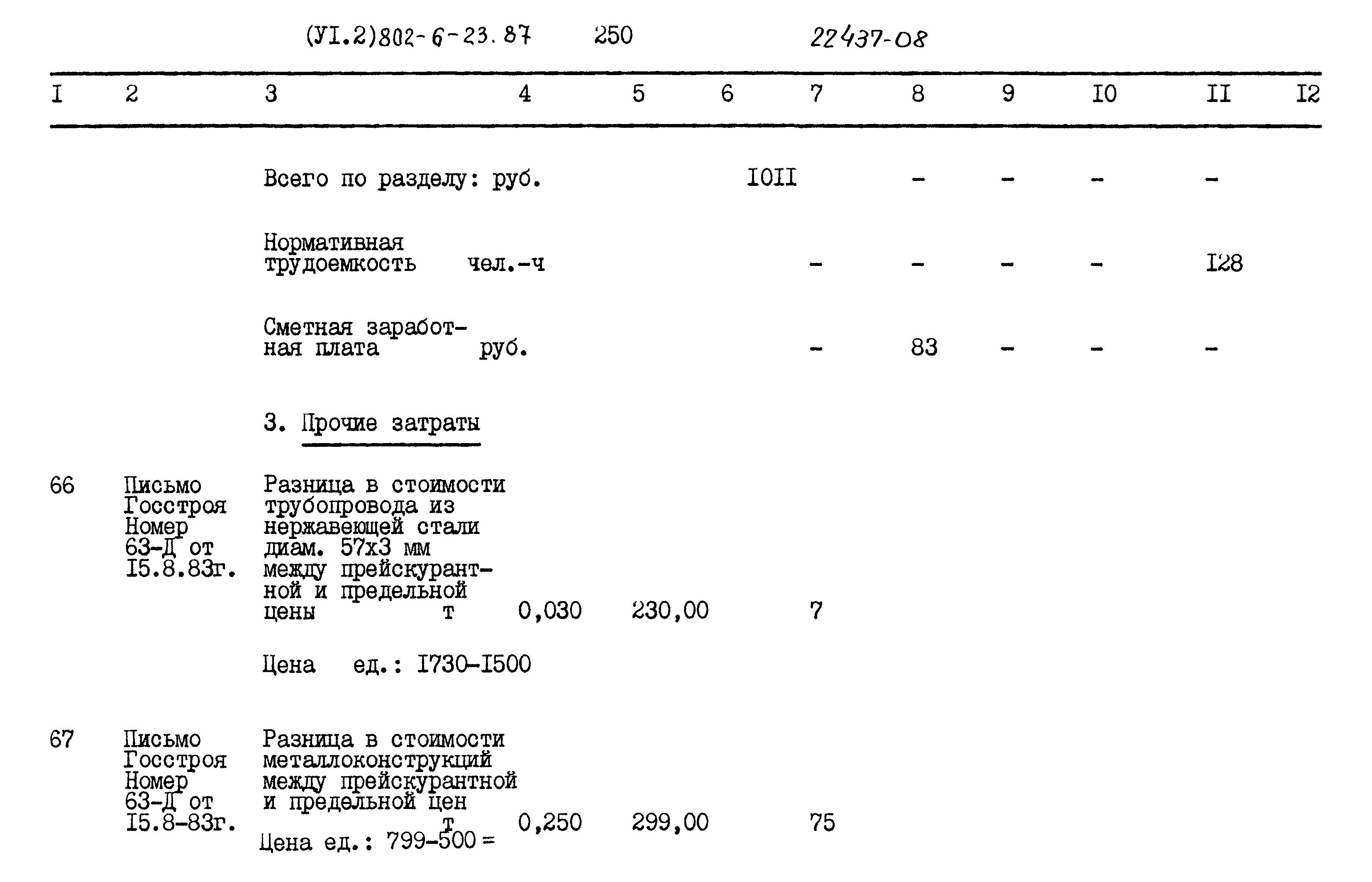 Типовой проект 802-6-23.87