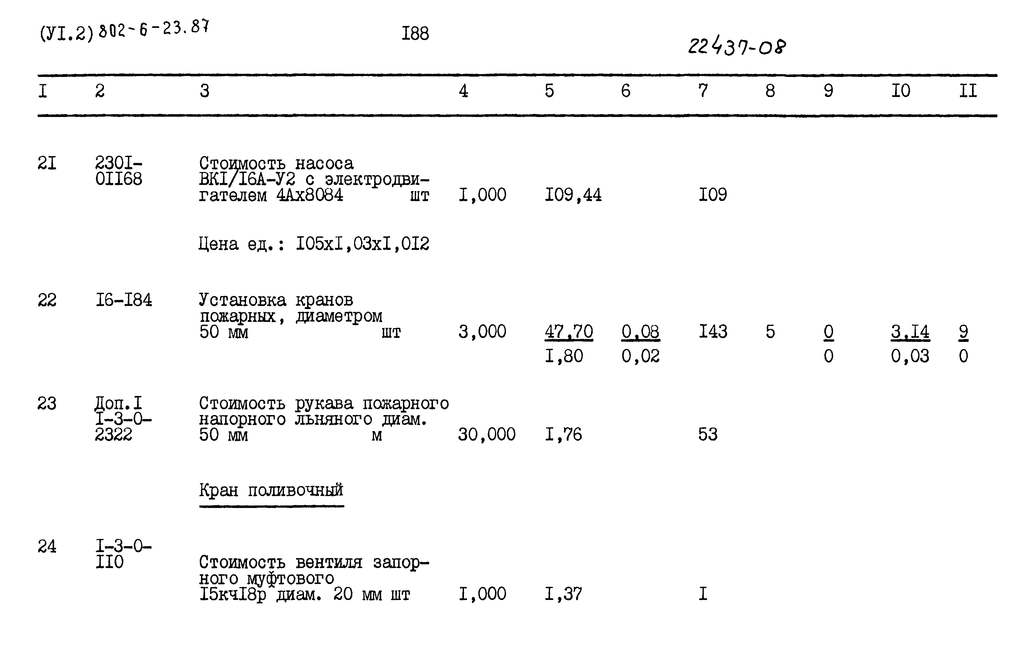 Типовой проект 802-6-23.87