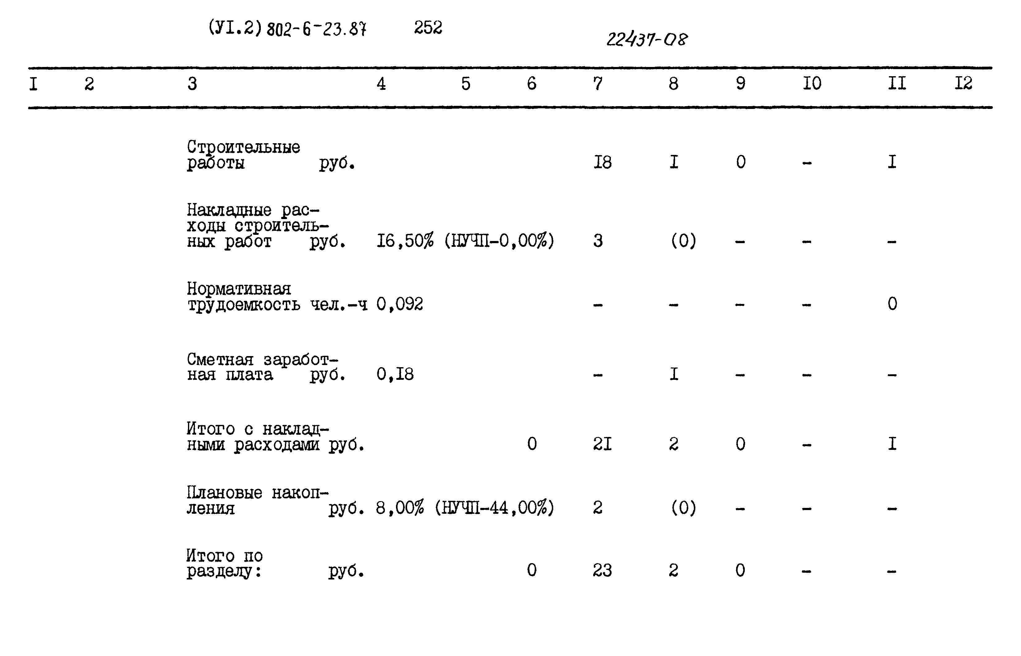 Типовой проект 802-6-23.87