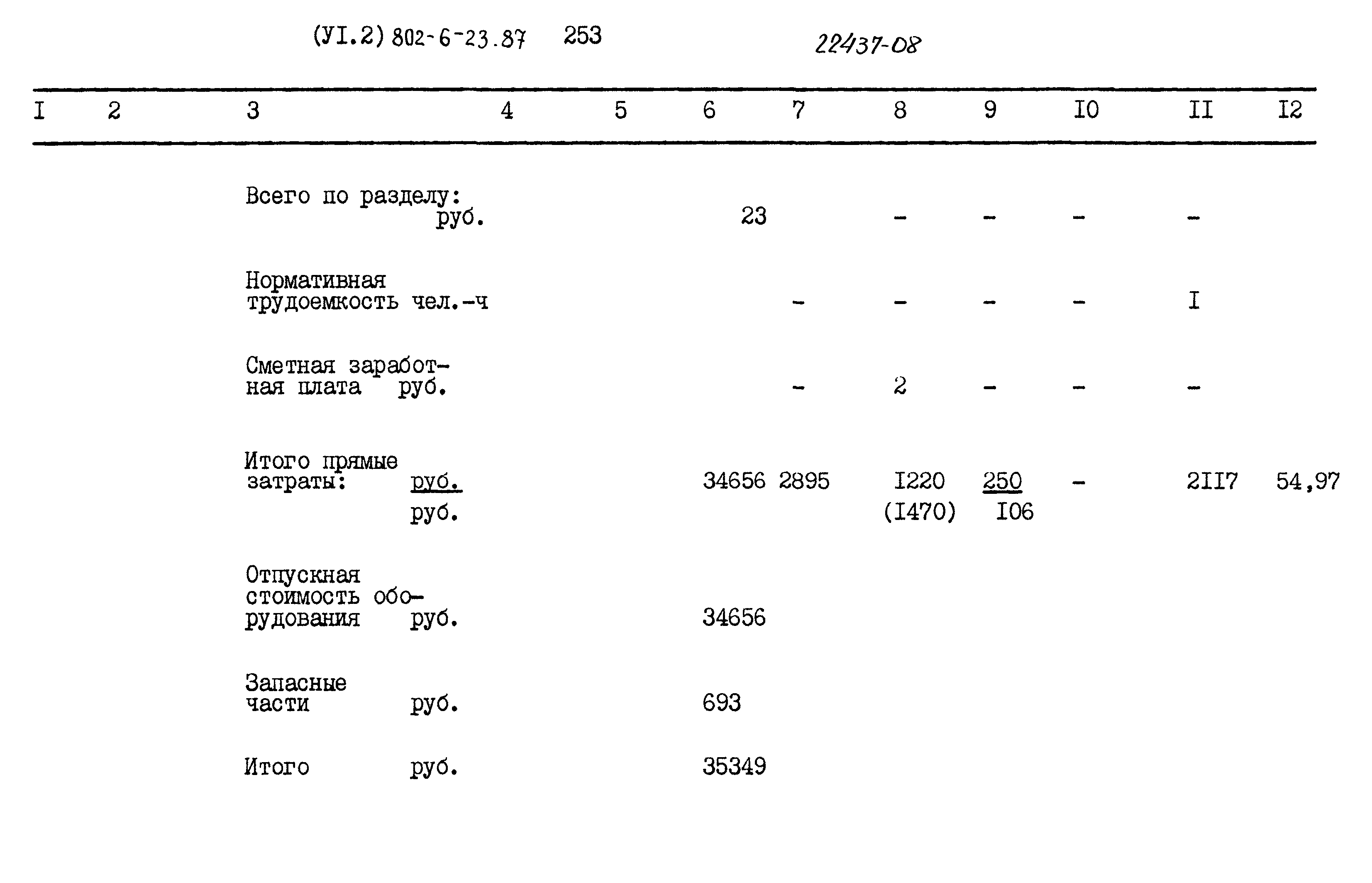 Типовой проект 802-6-23.87