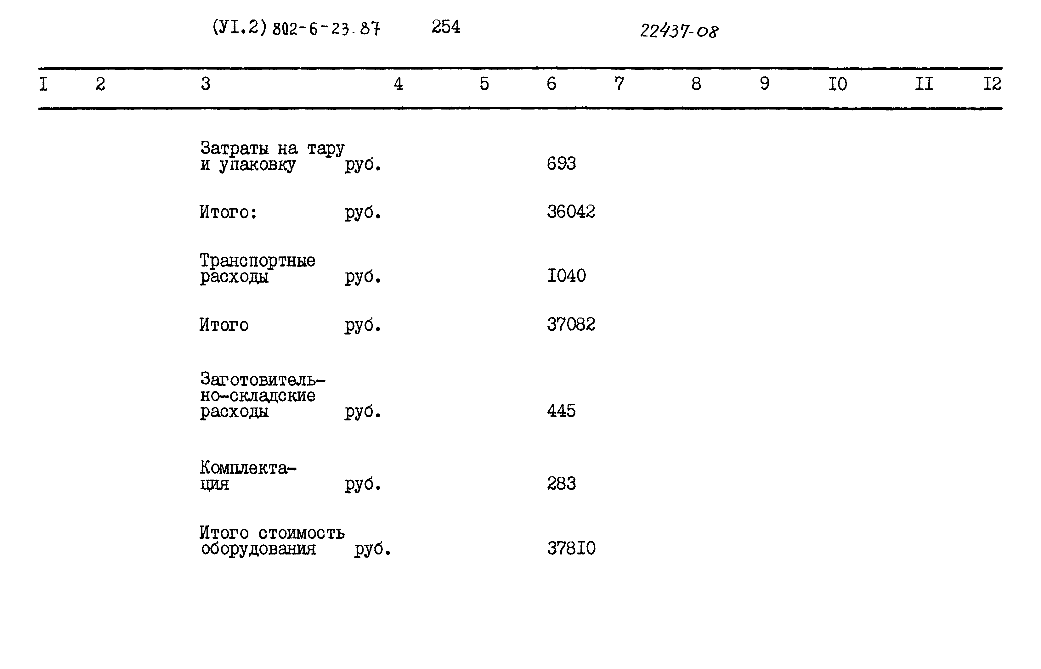 Типовой проект 802-6-23.87