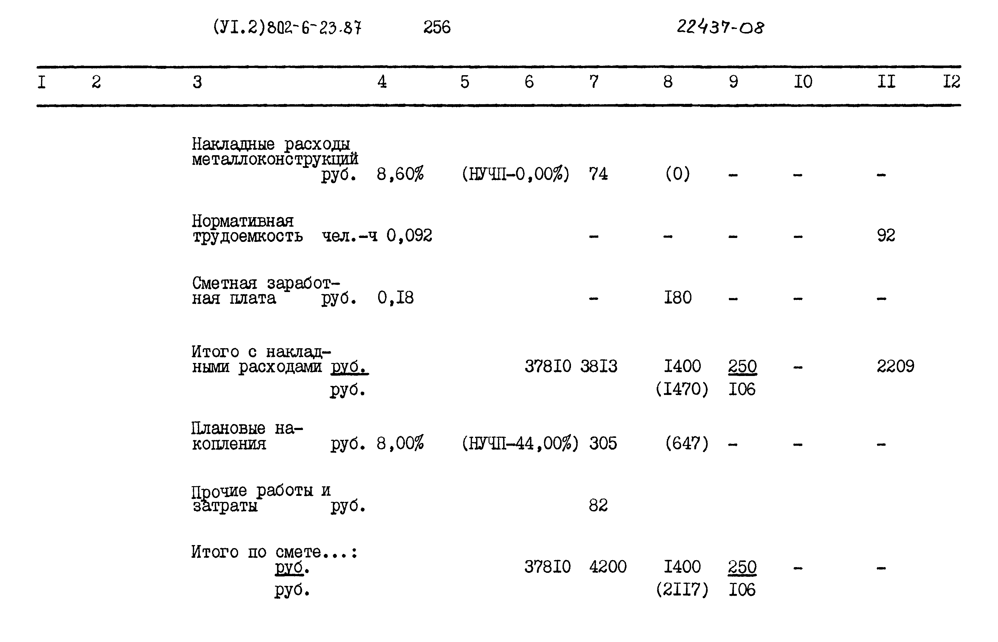 Типовой проект 802-6-23.87