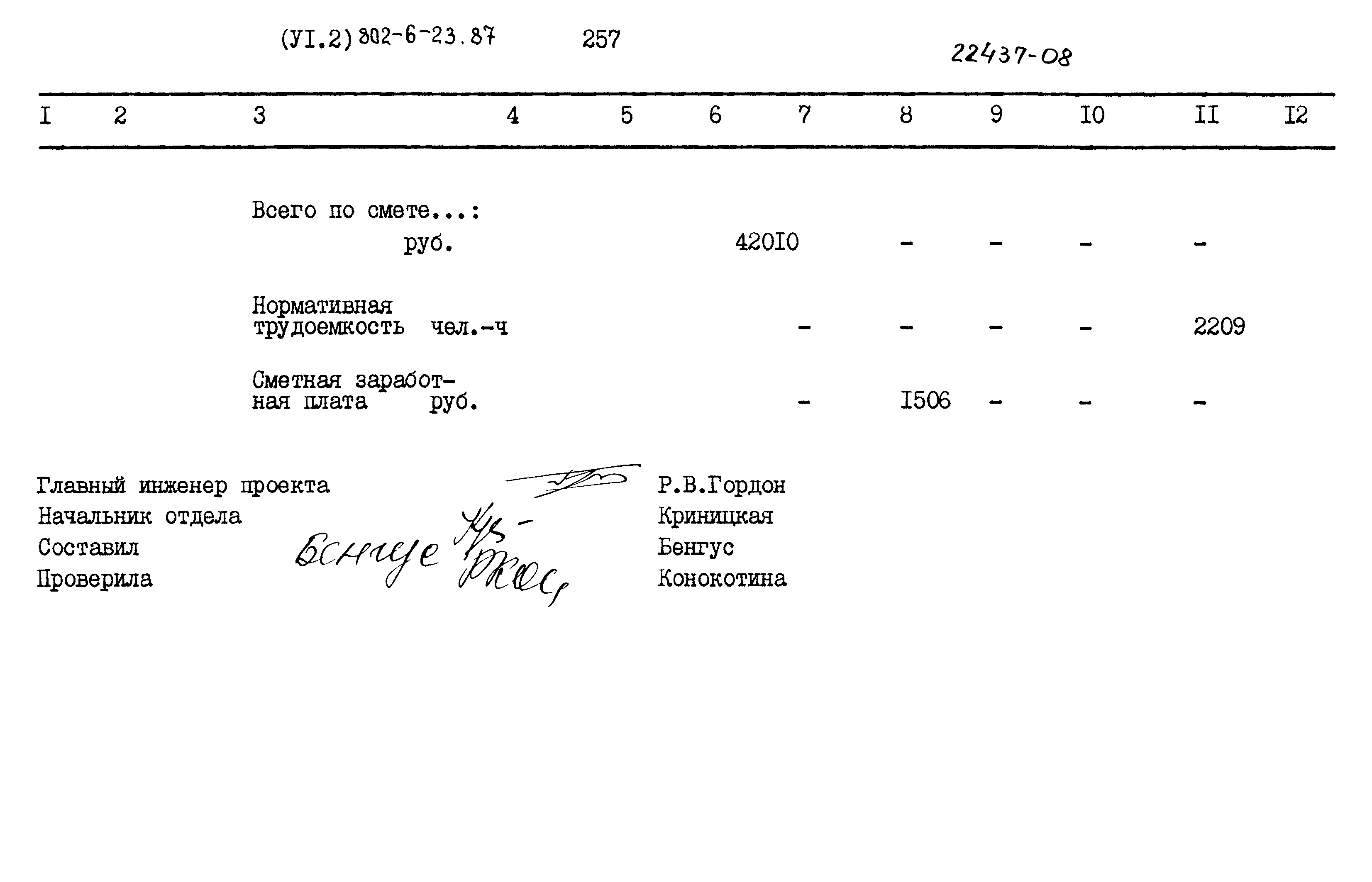 Типовой проект 802-6-23.87