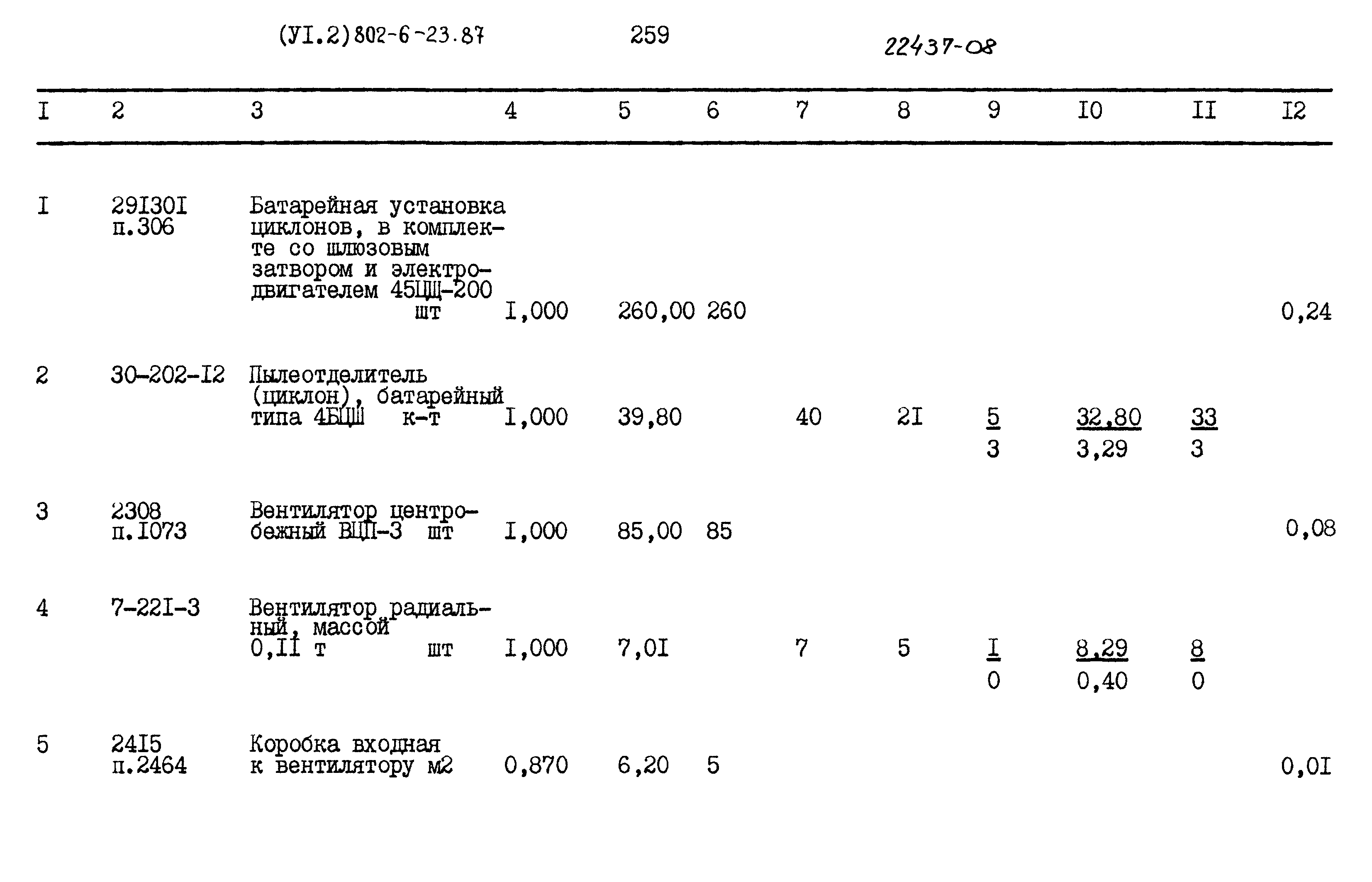 Типовой проект 802-6-23.87