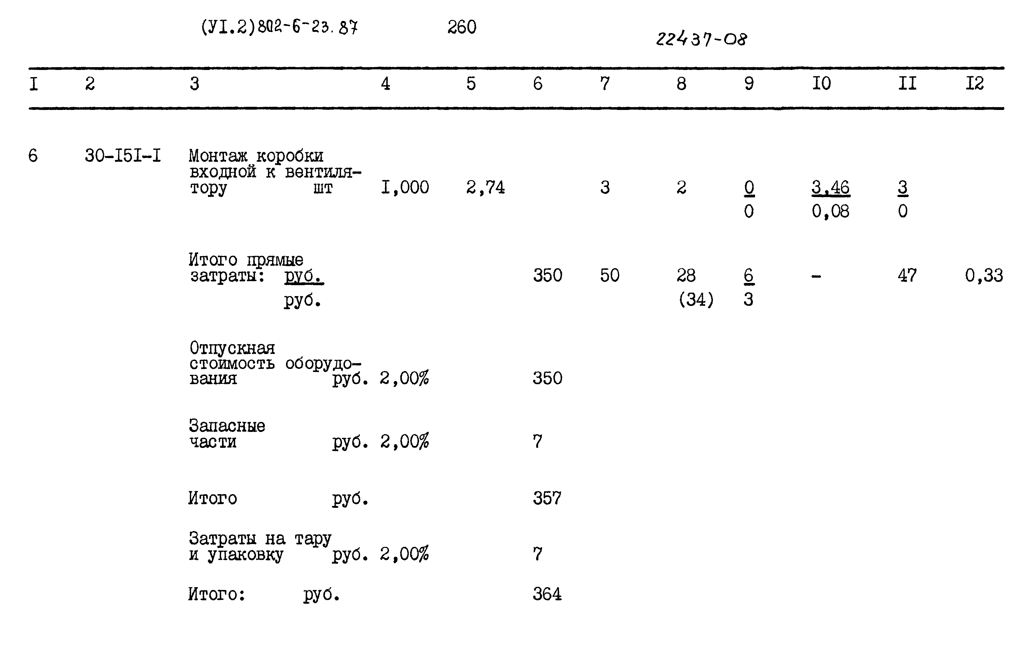 Типовой проект 802-6-23.87