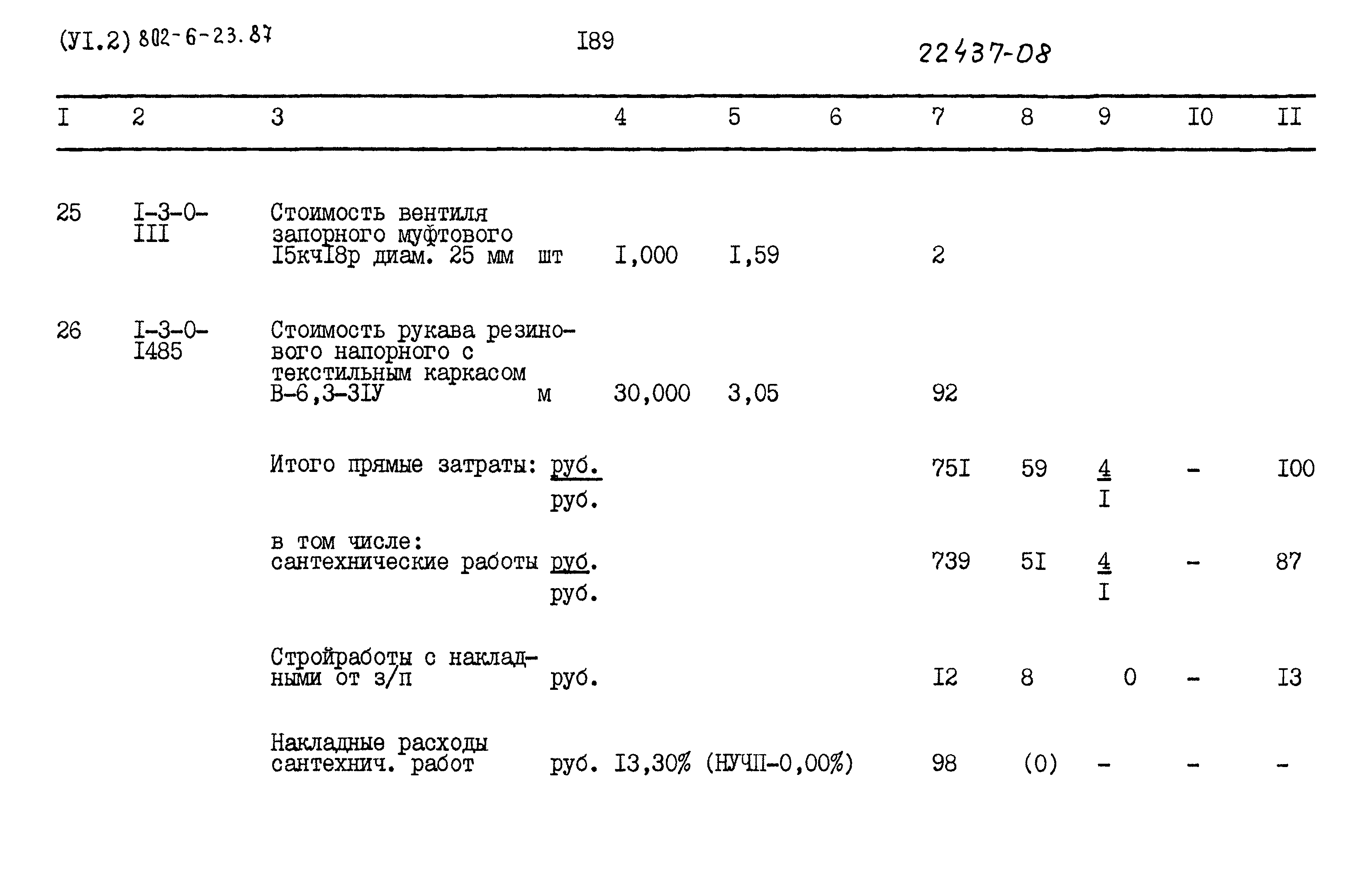 Типовой проект 802-6-23.87