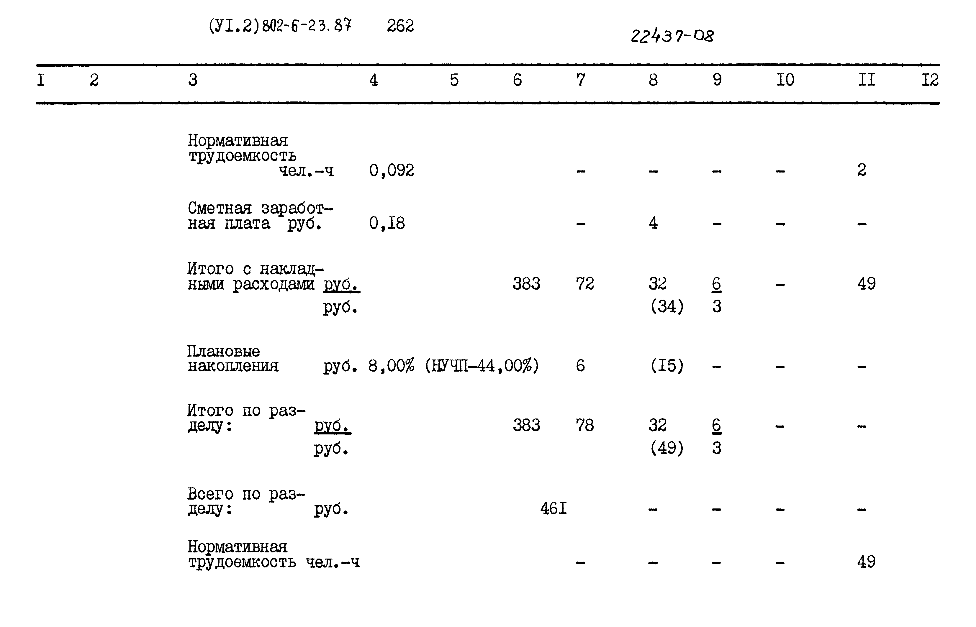 Типовой проект 802-6-23.87