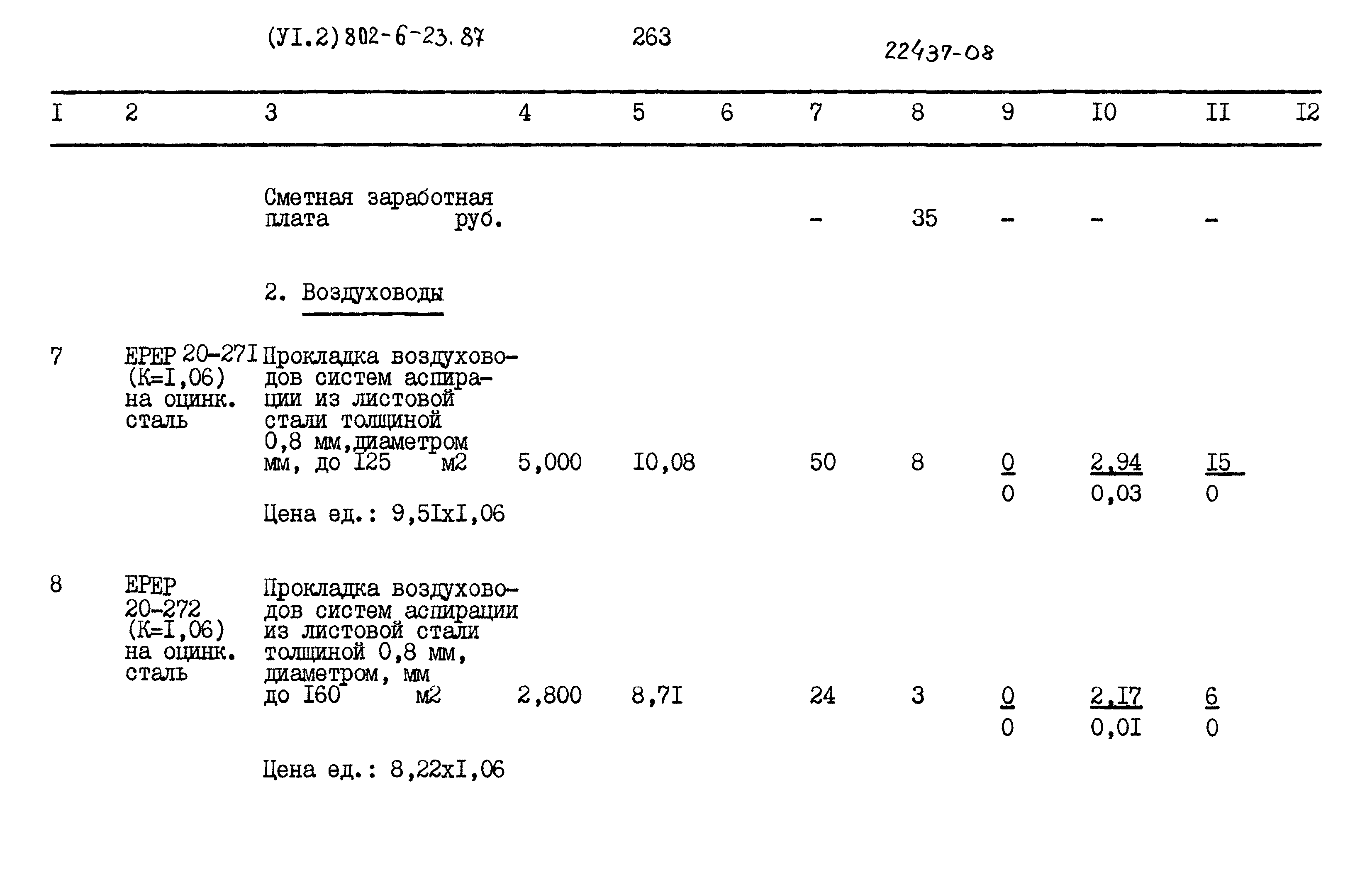 Типовой проект 802-6-23.87