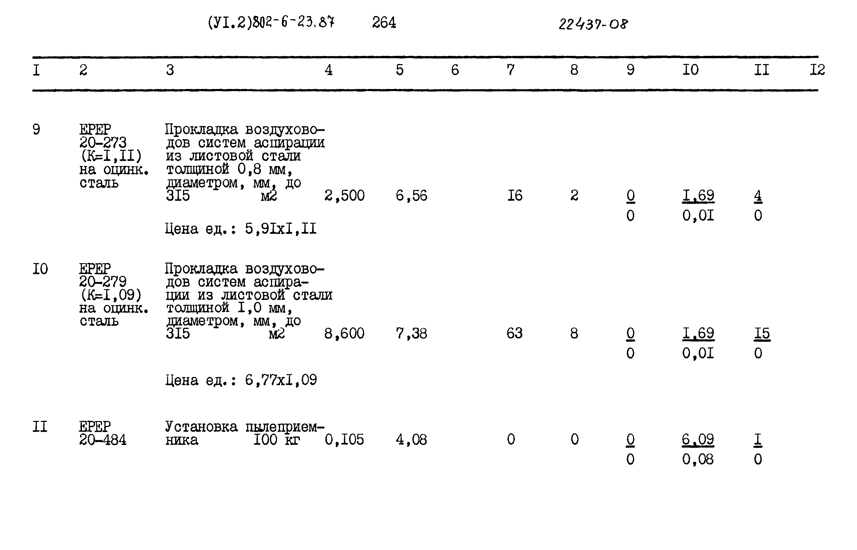 Типовой проект 802-6-23.87