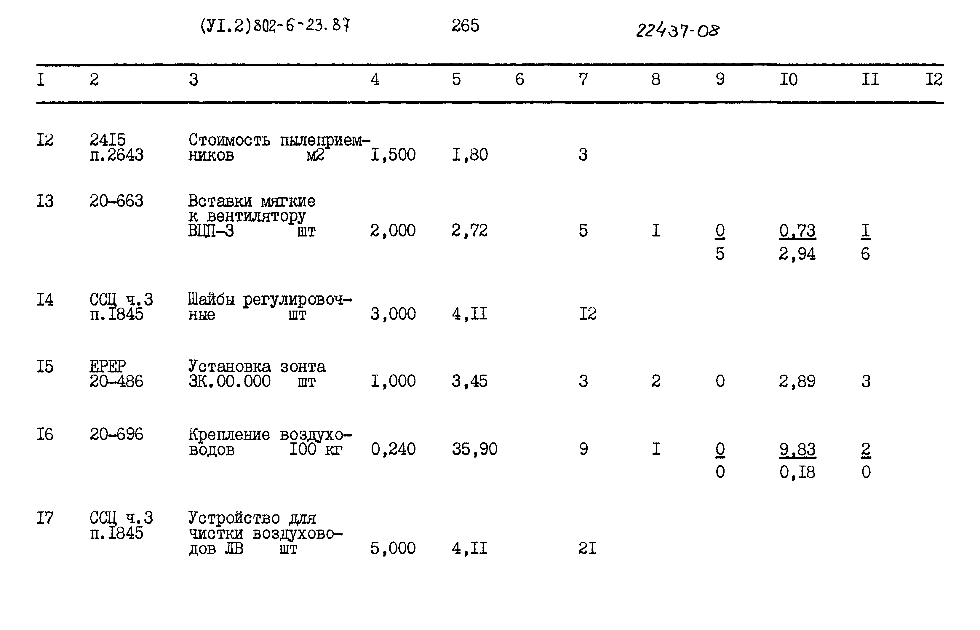 Типовой проект 802-6-23.87