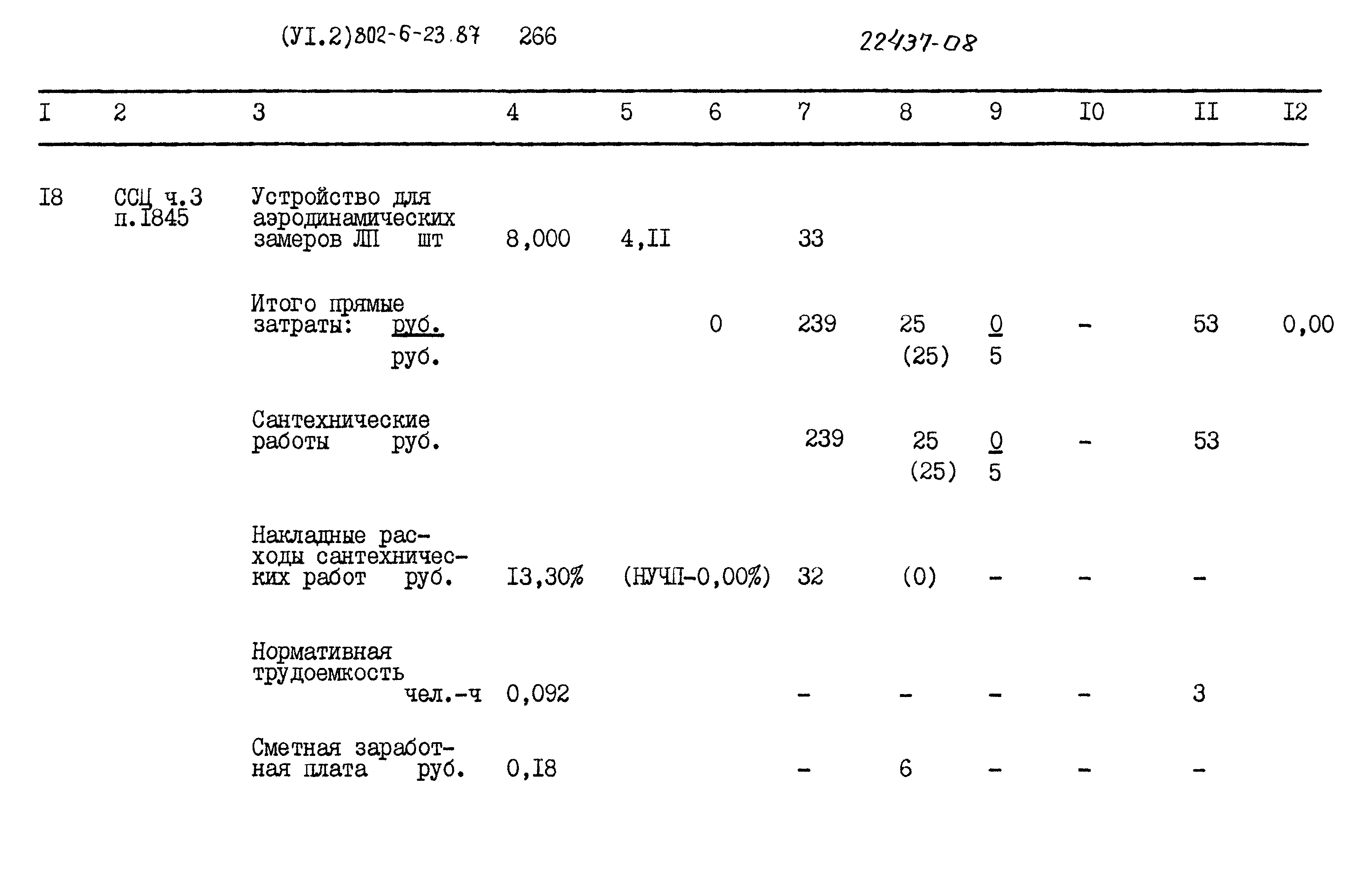 Типовой проект 802-6-23.87