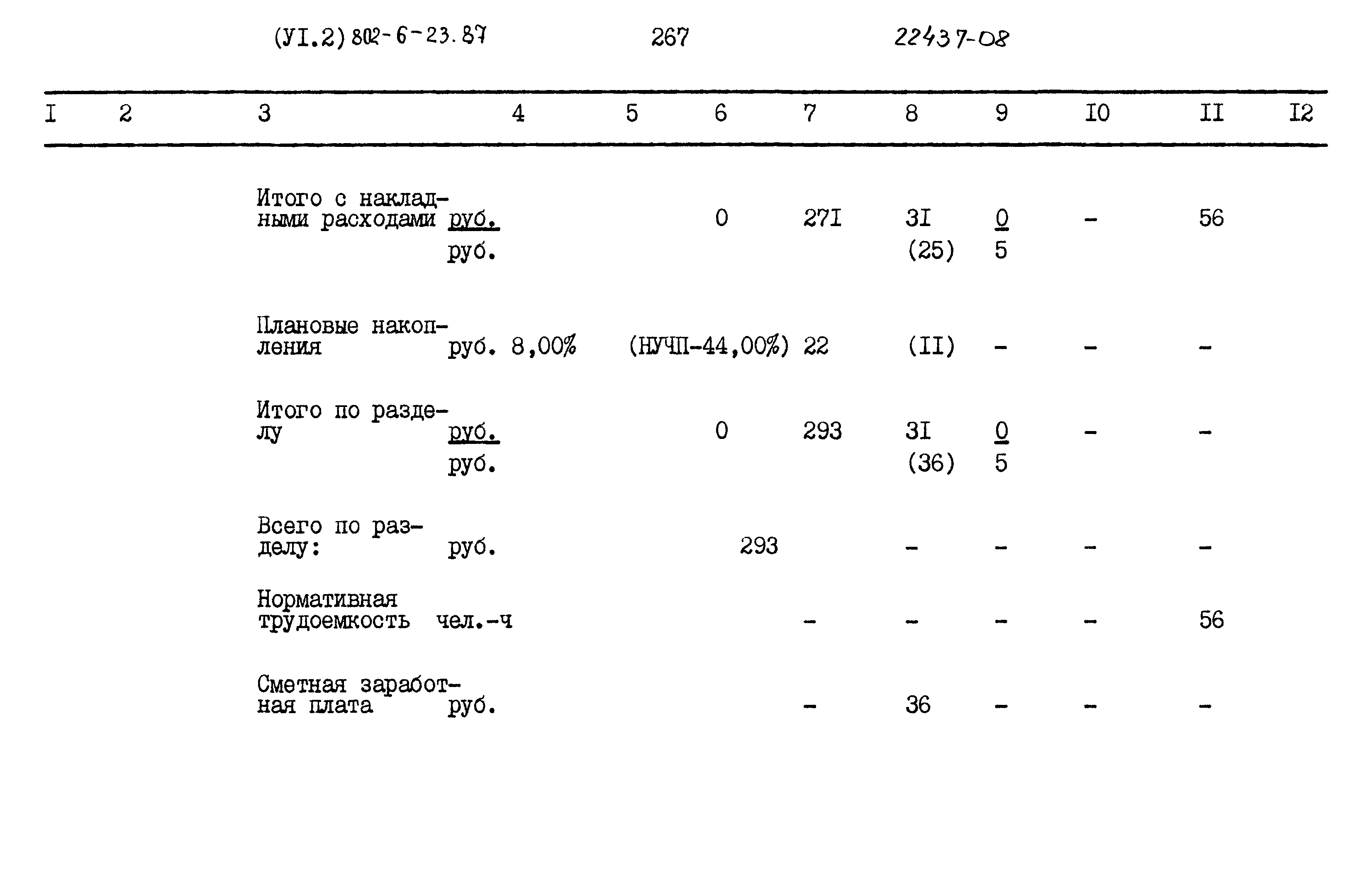 Типовой проект 802-6-23.87
