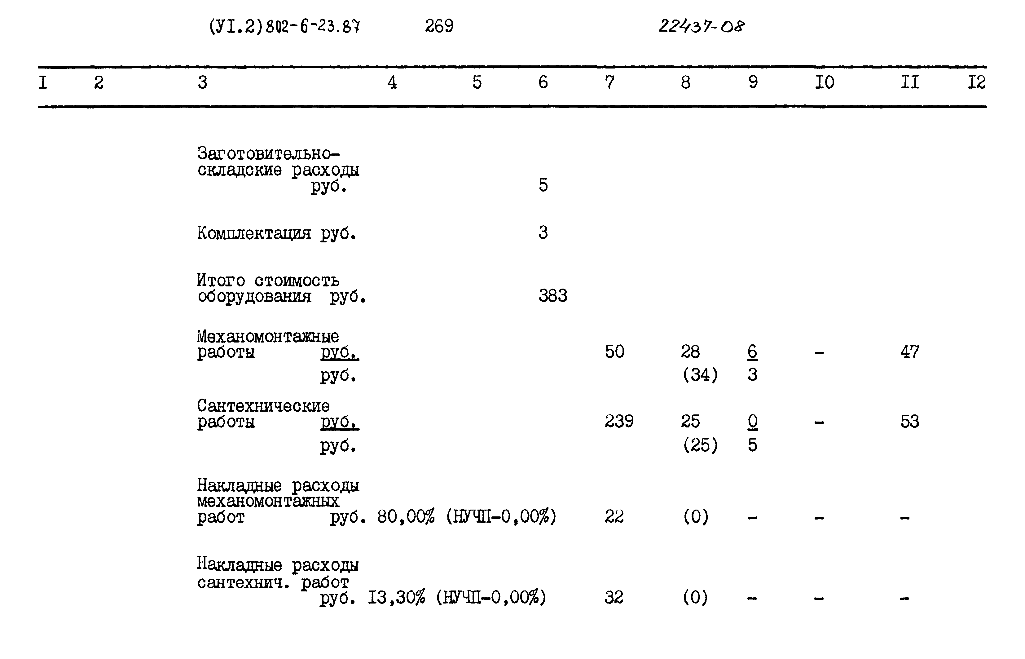 Типовой проект 802-6-23.87