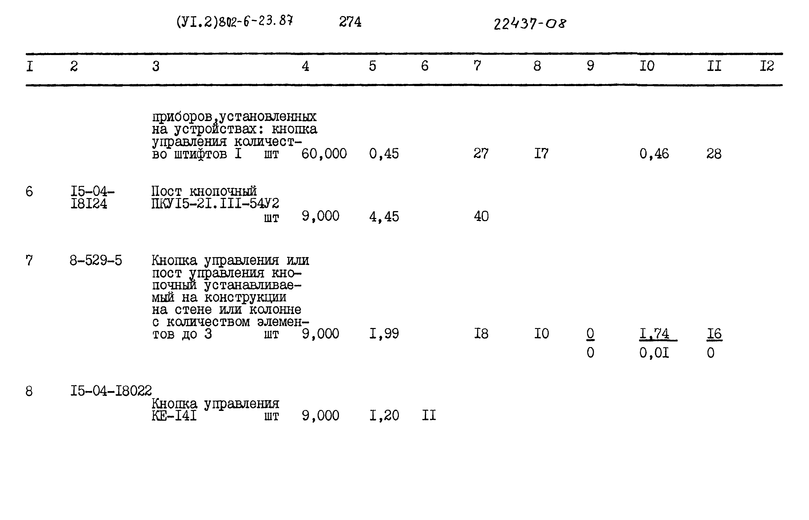 Типовой проект 802-6-23.87