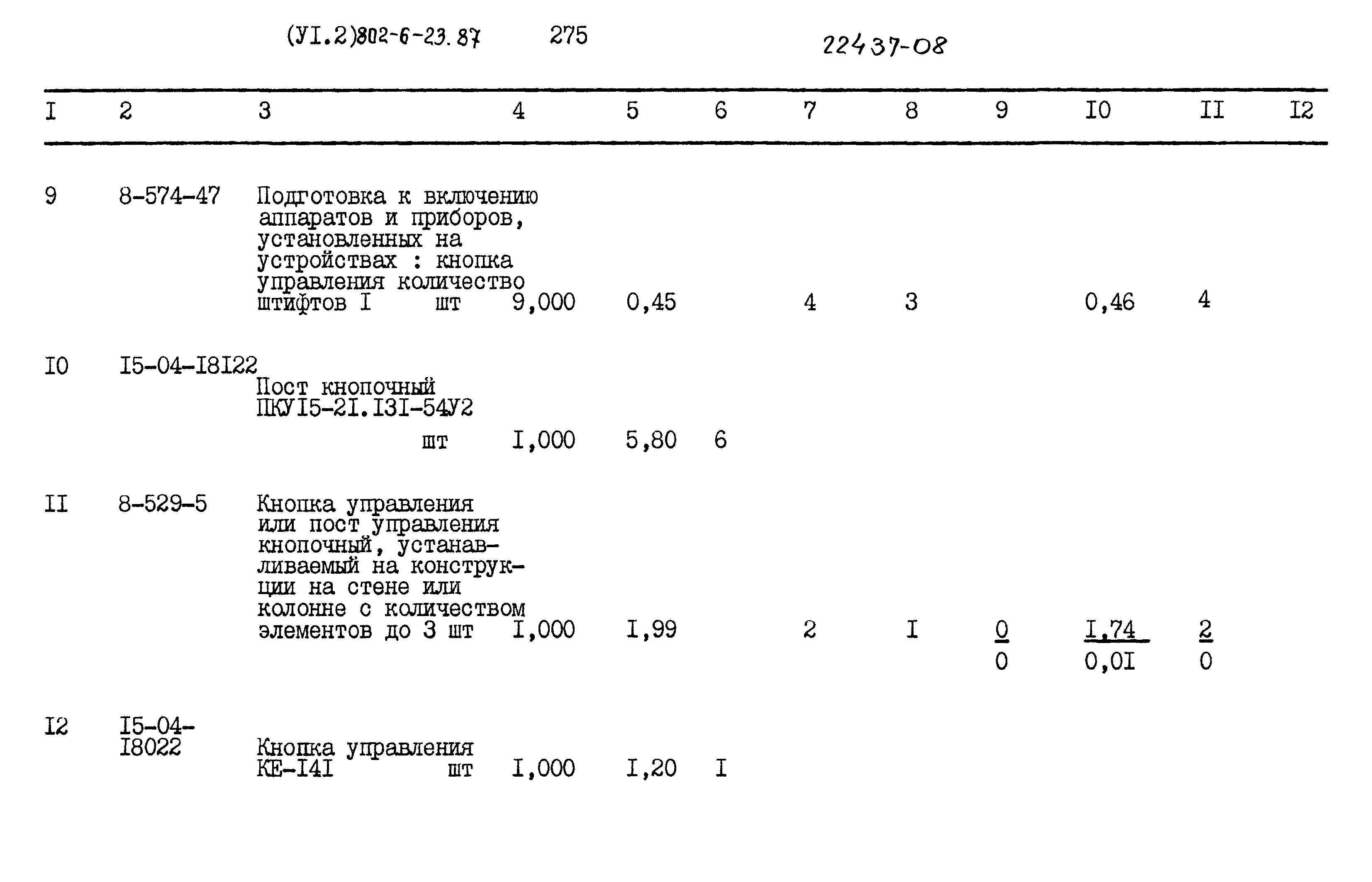 Типовой проект 802-6-23.87