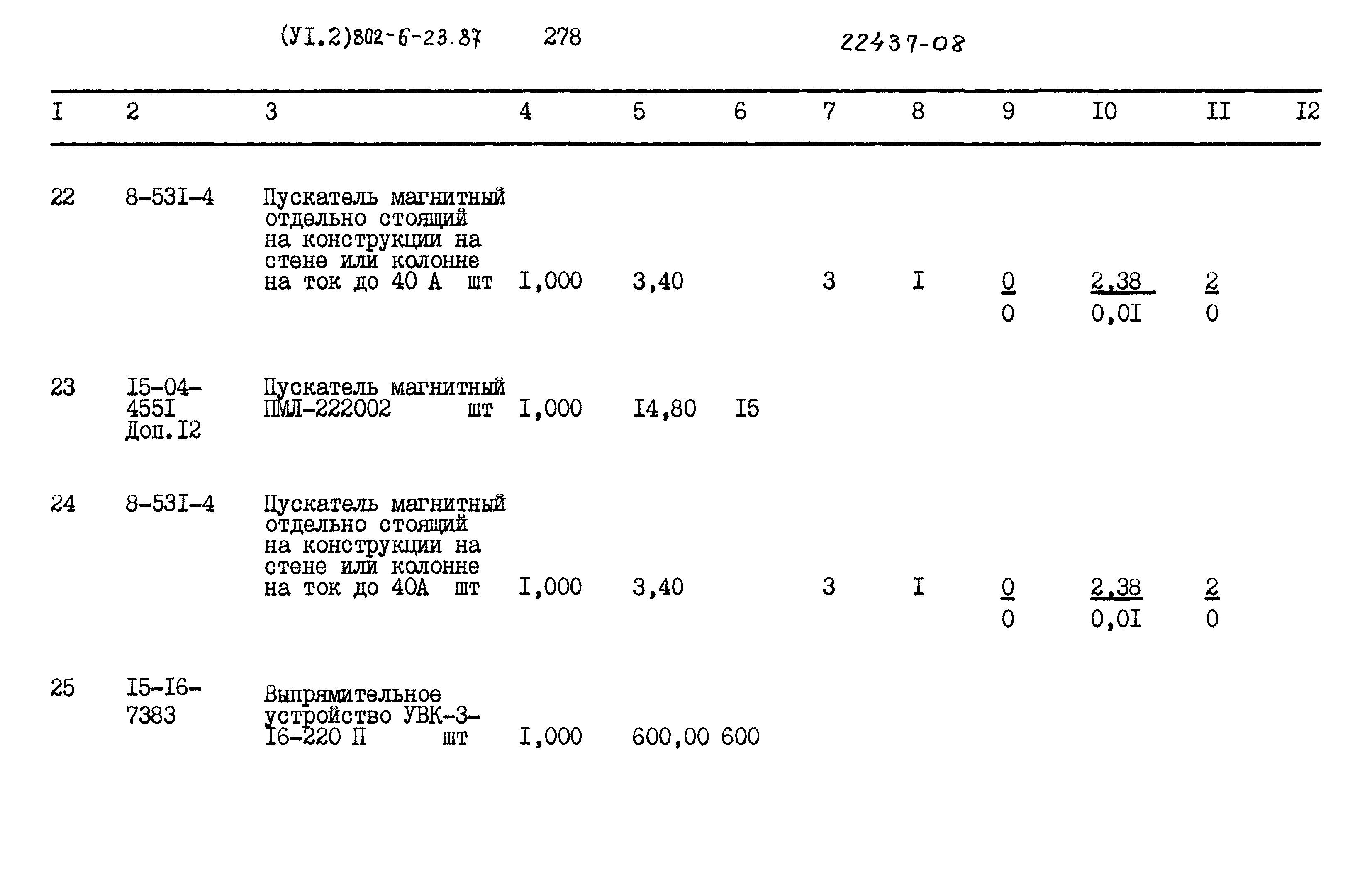 Типовой проект 802-6-23.87