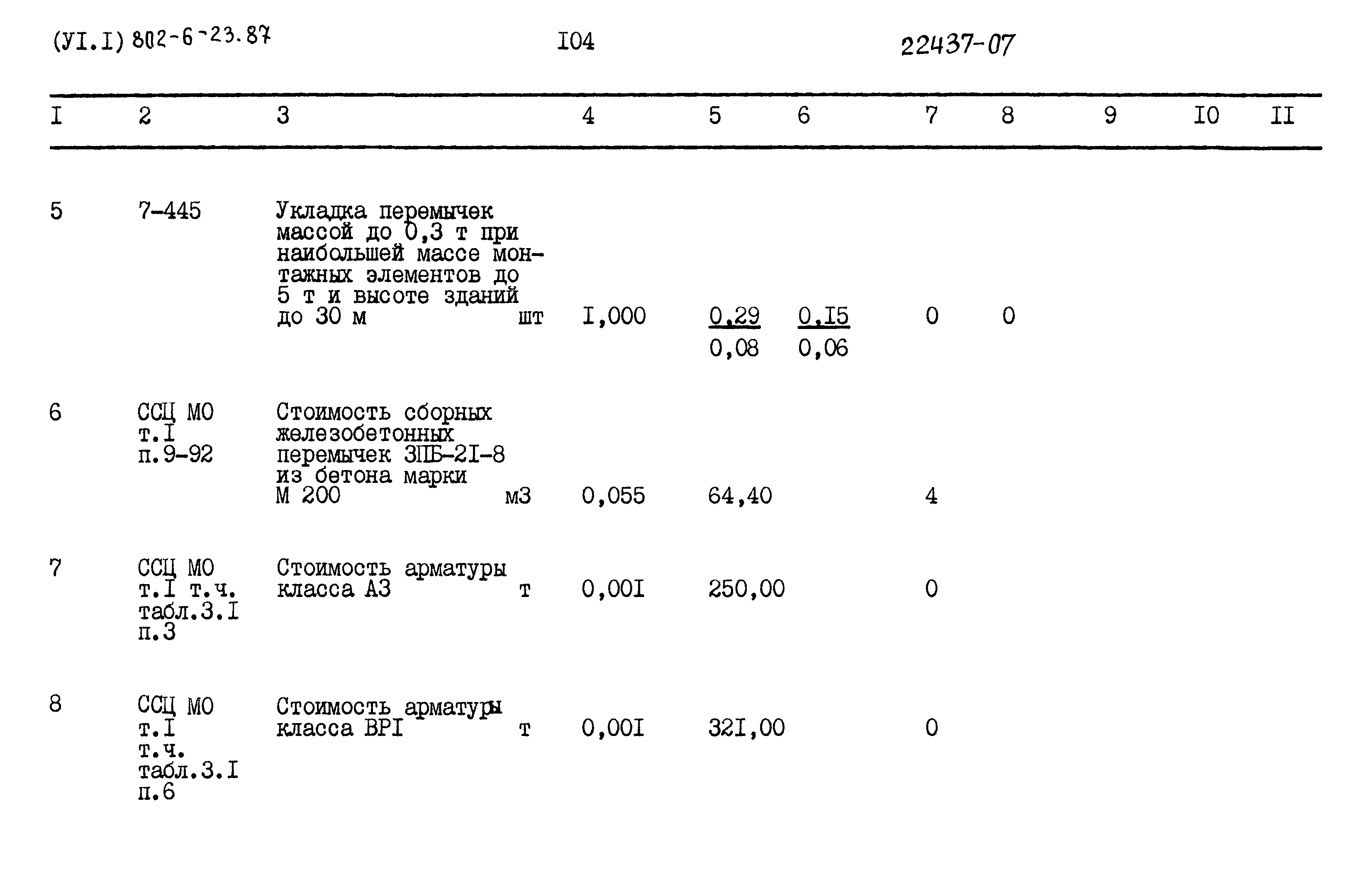Типовой проект 802-6-23.87