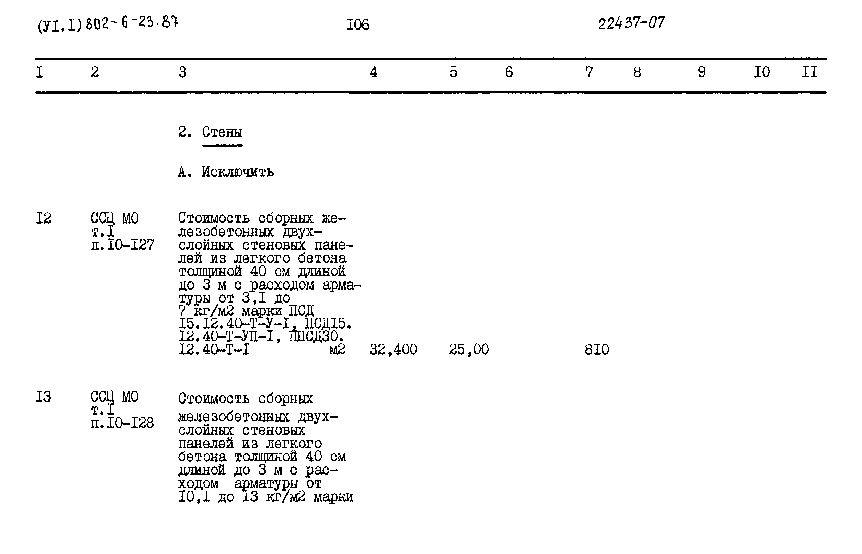 Типовой проект 802-6-23.87