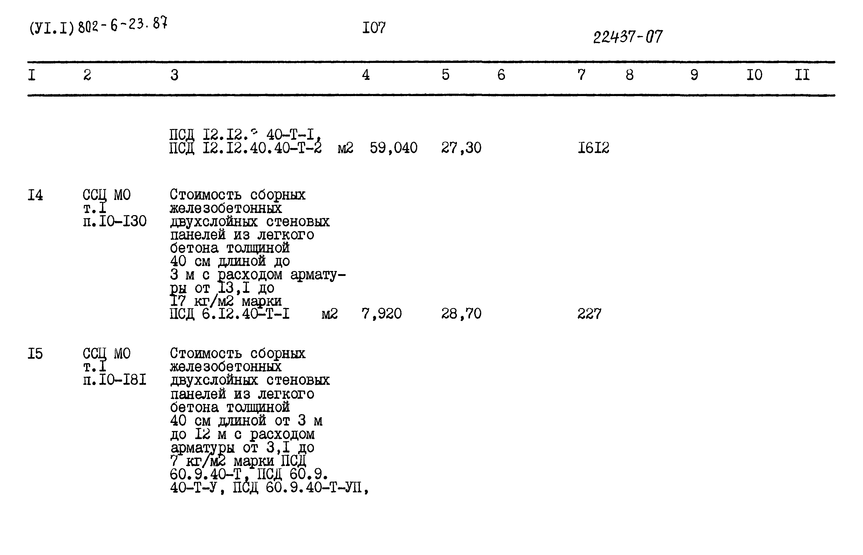Типовой проект 802-6-23.87