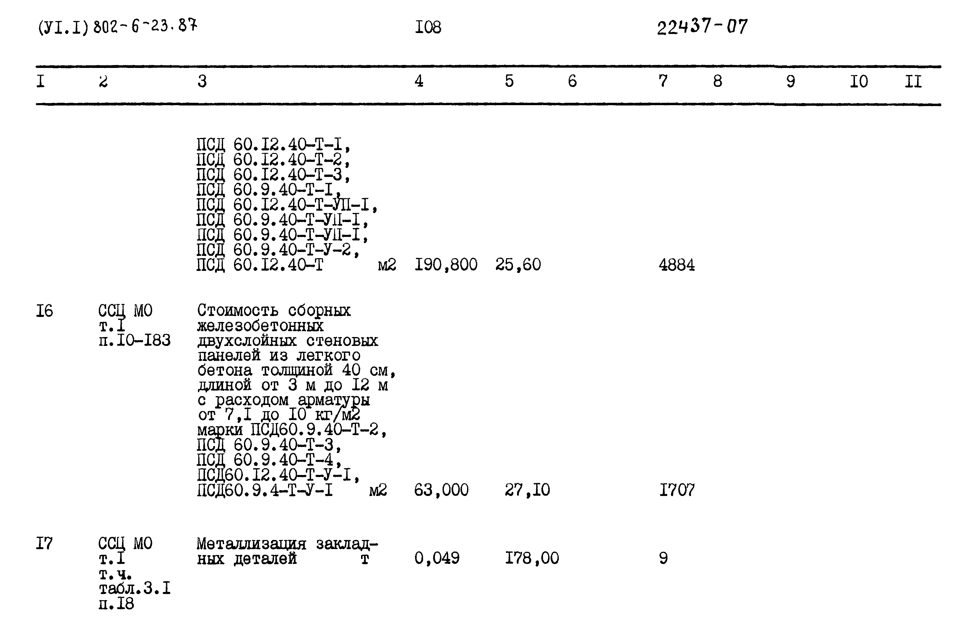 Типовой проект 802-6-23.87