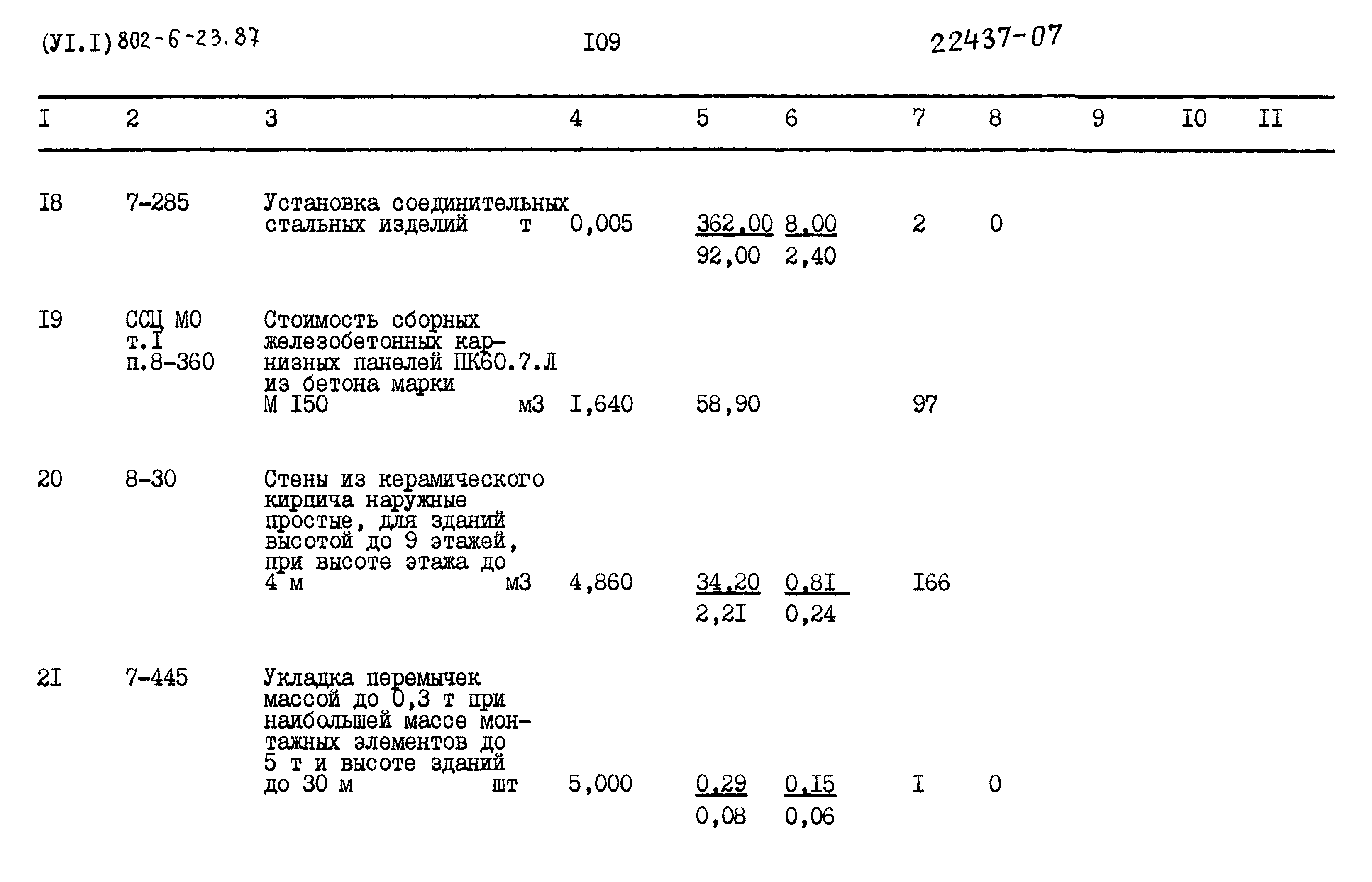 Типовой проект 802-6-23.87