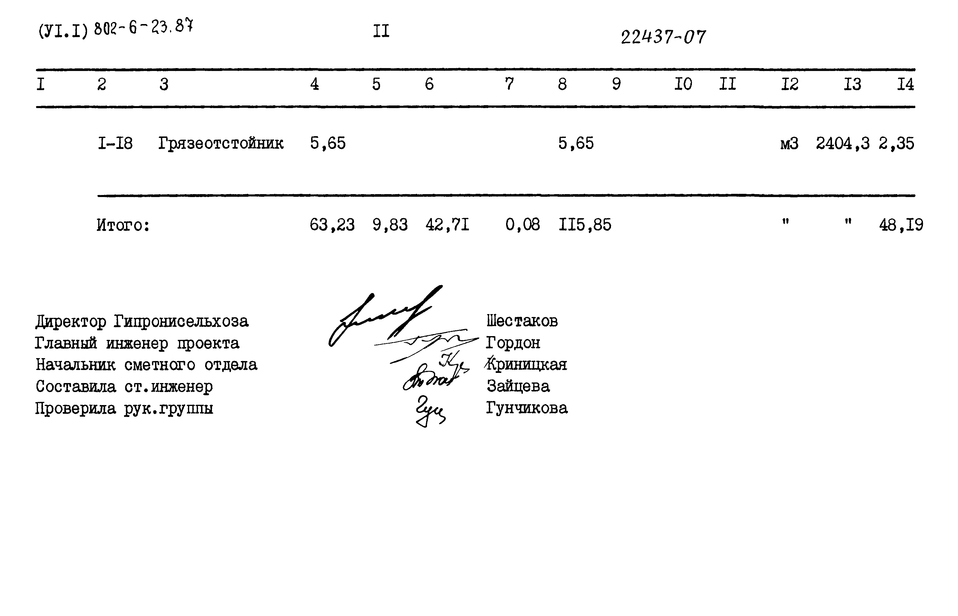 Типовой проект 802-6-23.87