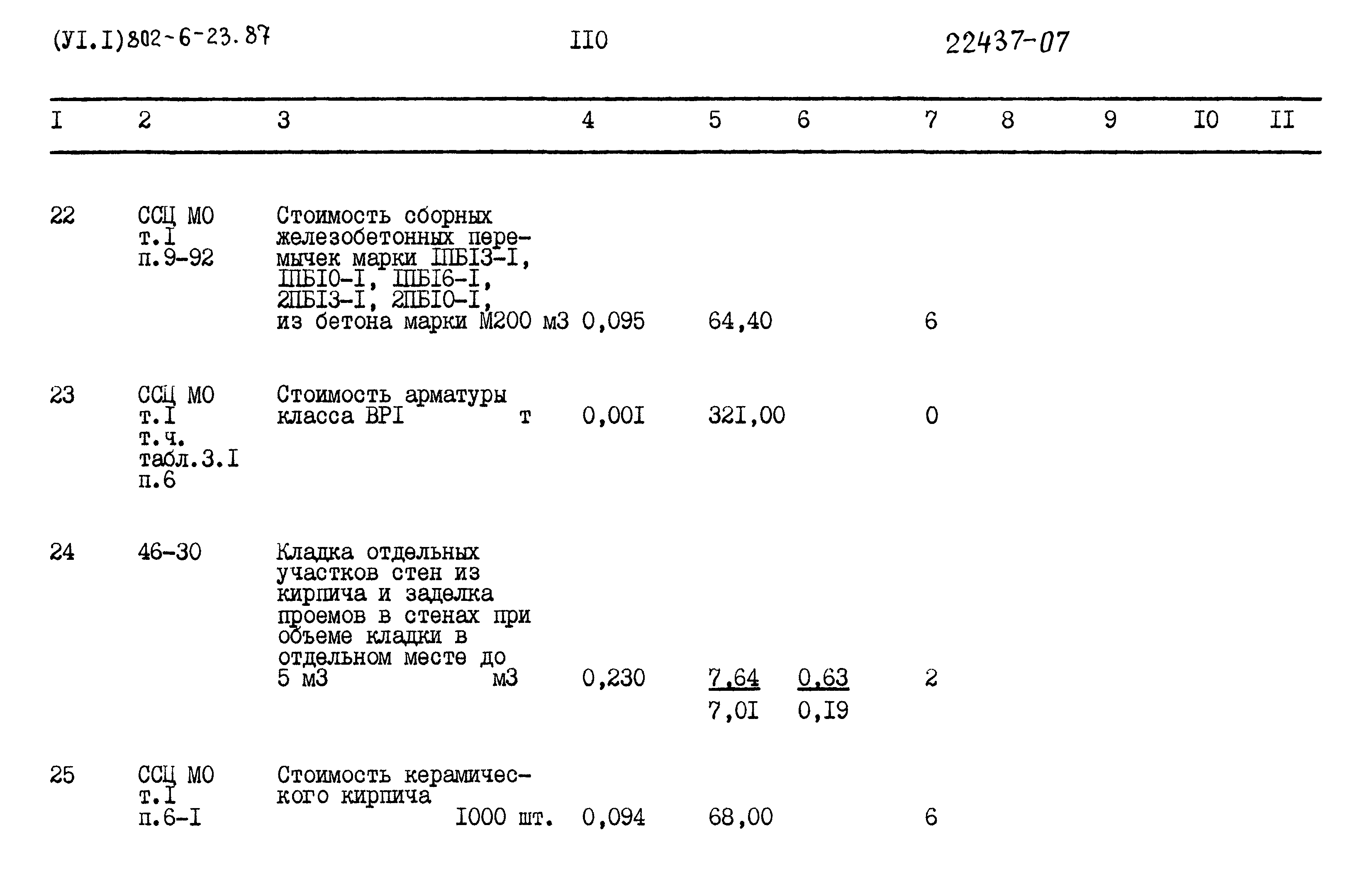 Типовой проект 802-6-23.87