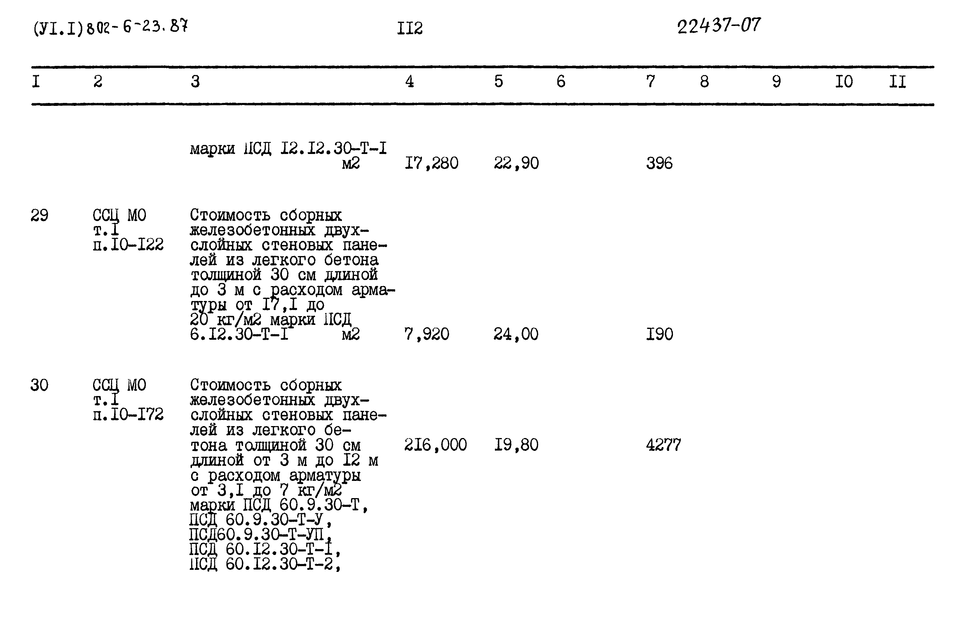 Типовой проект 802-6-23.87