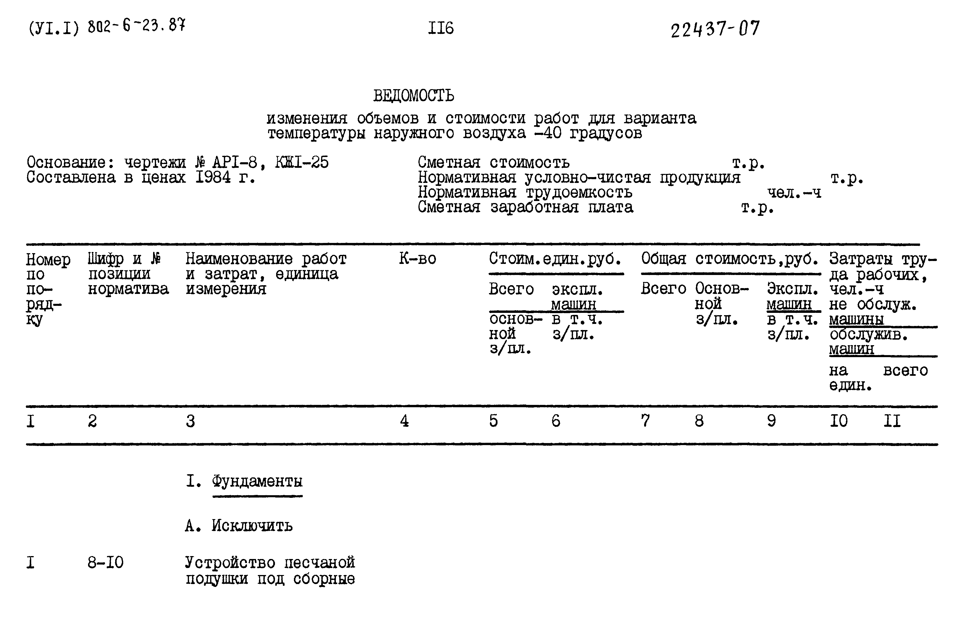 Типовой проект 802-6-23.87