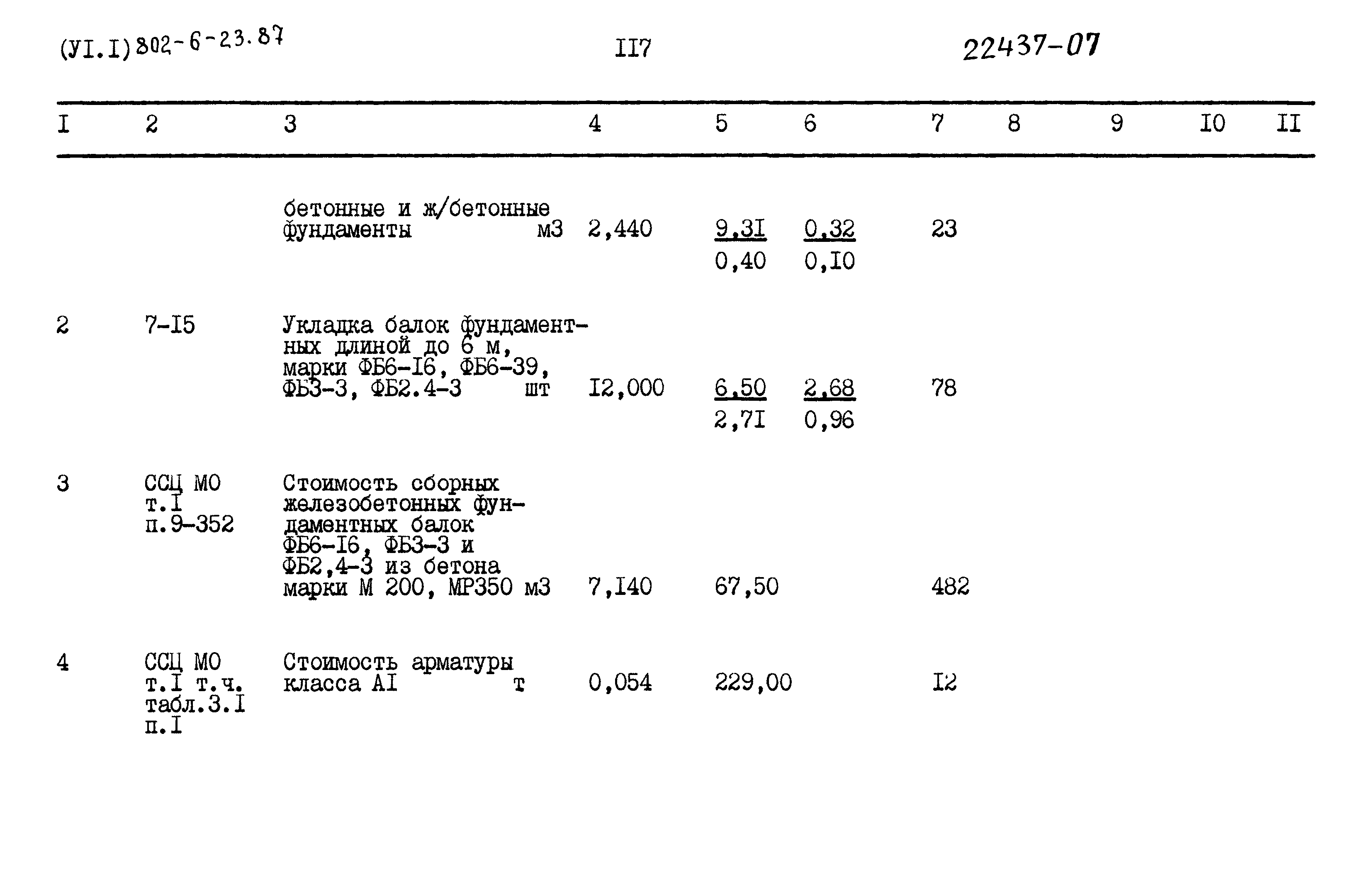 Типовой проект 802-6-23.87