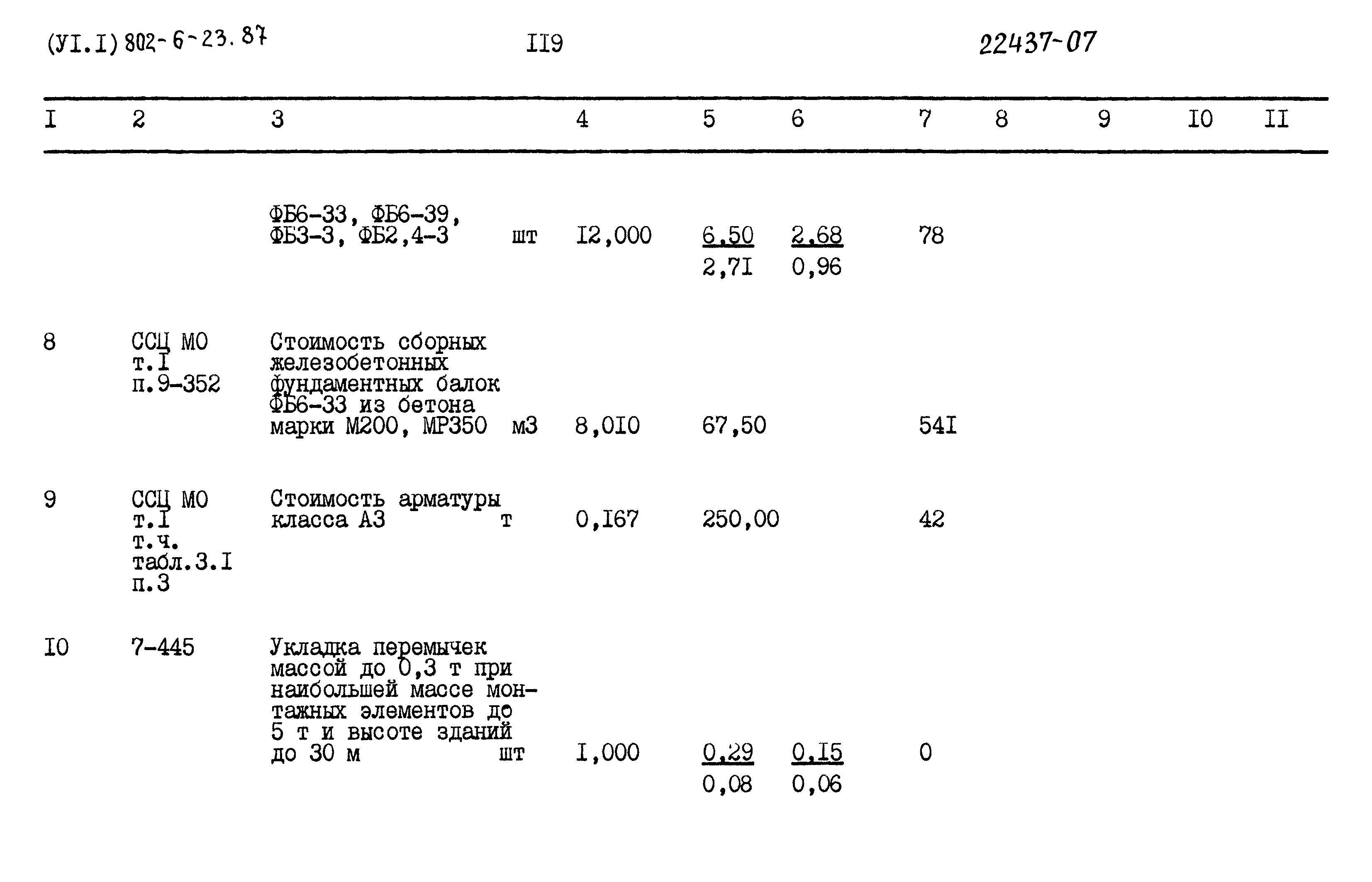 Типовой проект 802-6-23.87