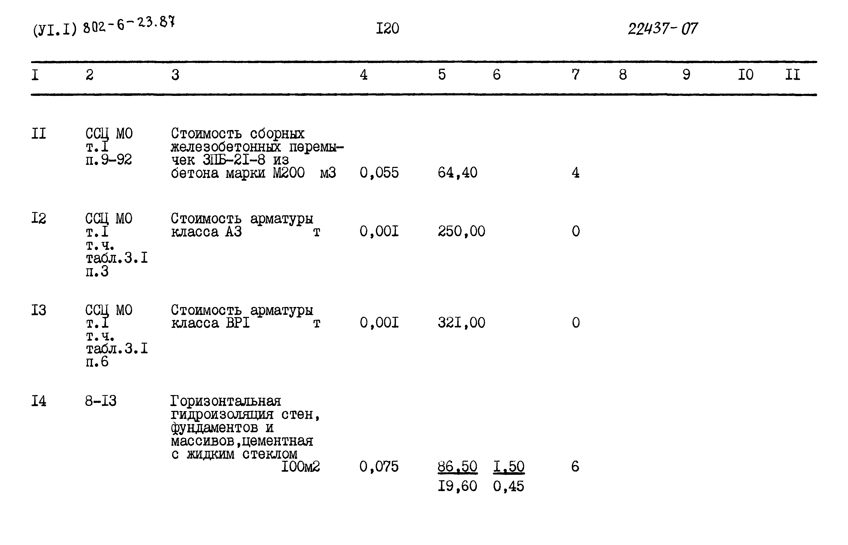 Типовой проект 802-6-23.87