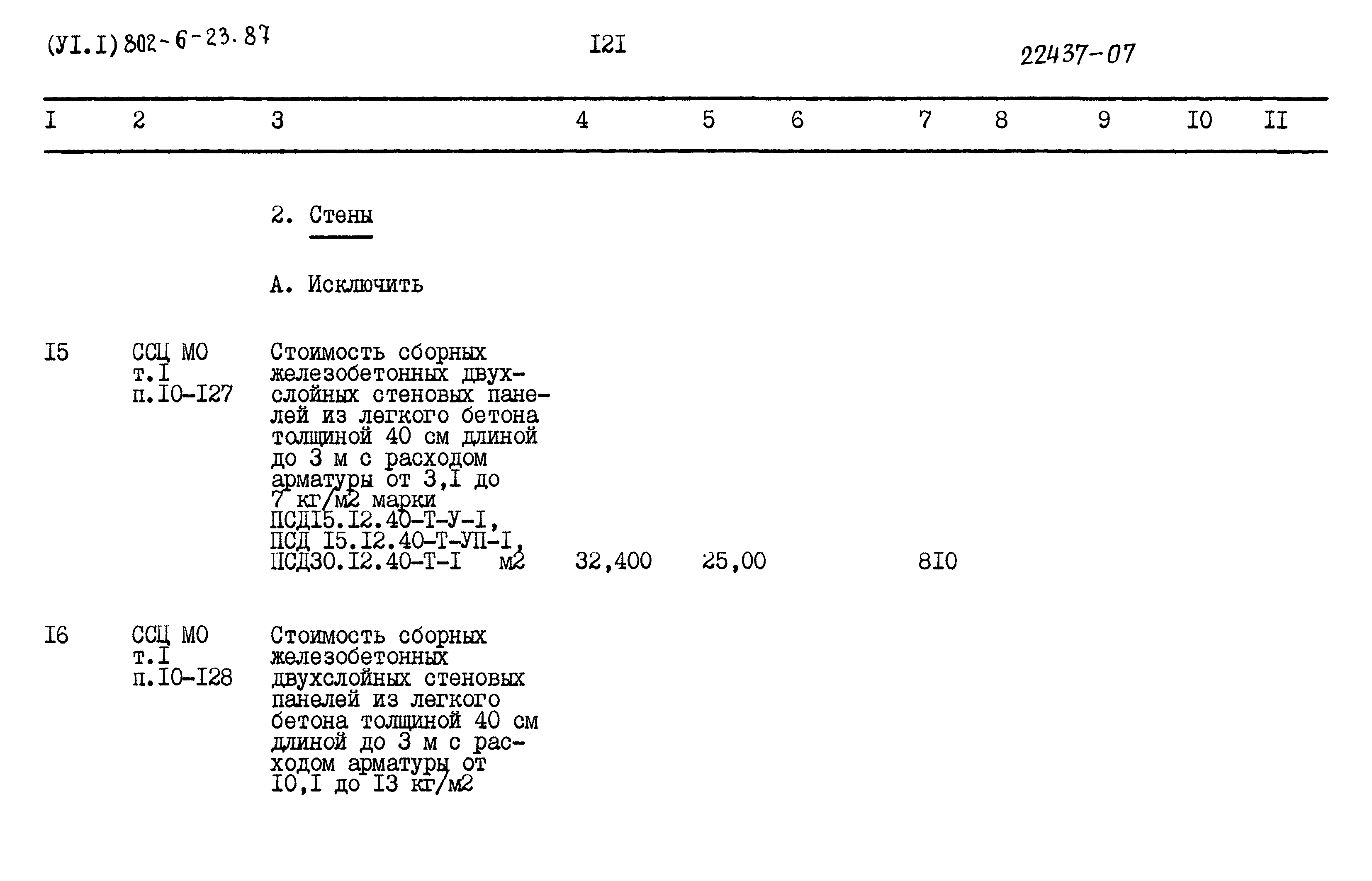 Типовой проект 802-6-23.87