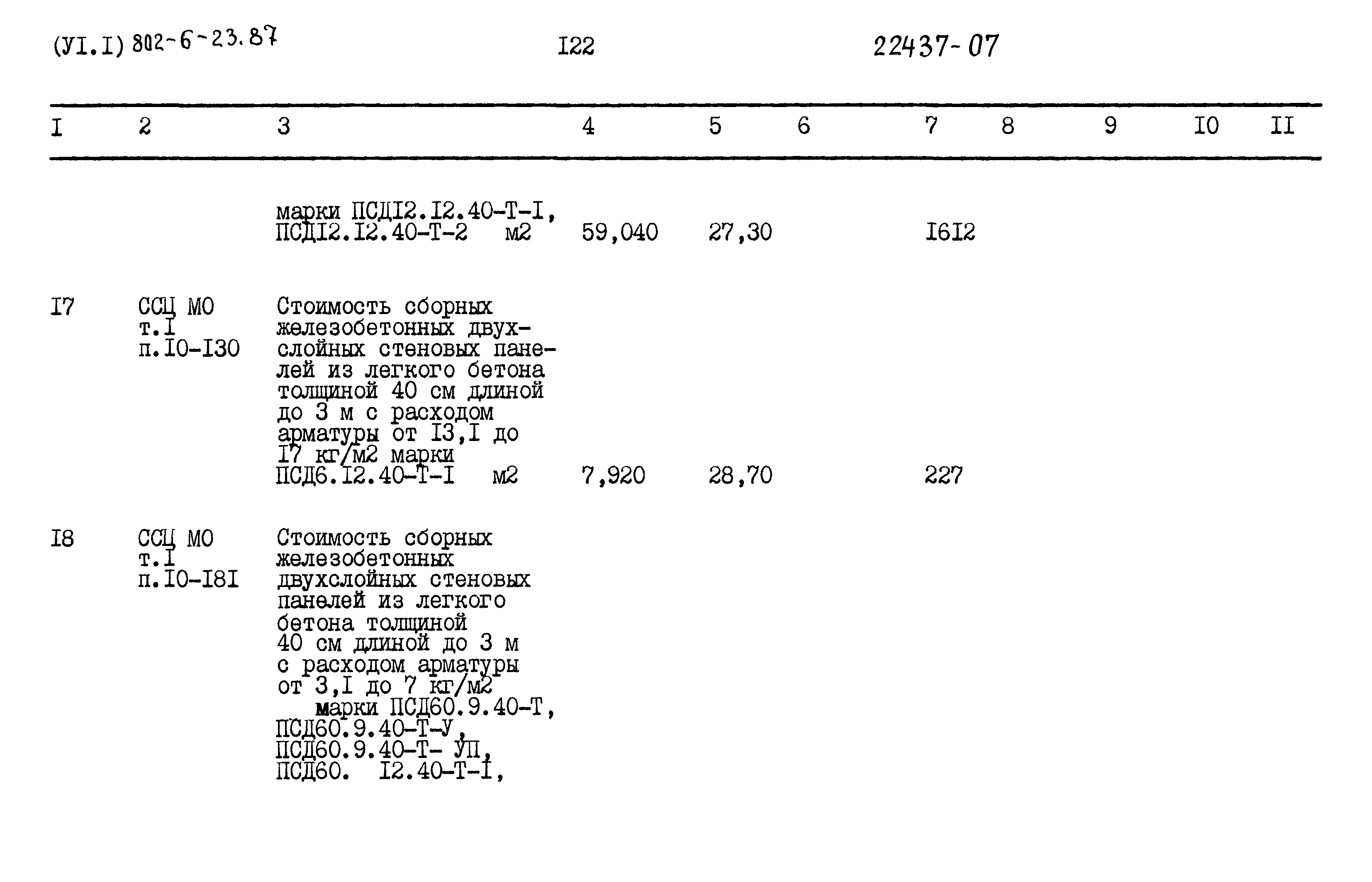 Типовой проект 802-6-23.87