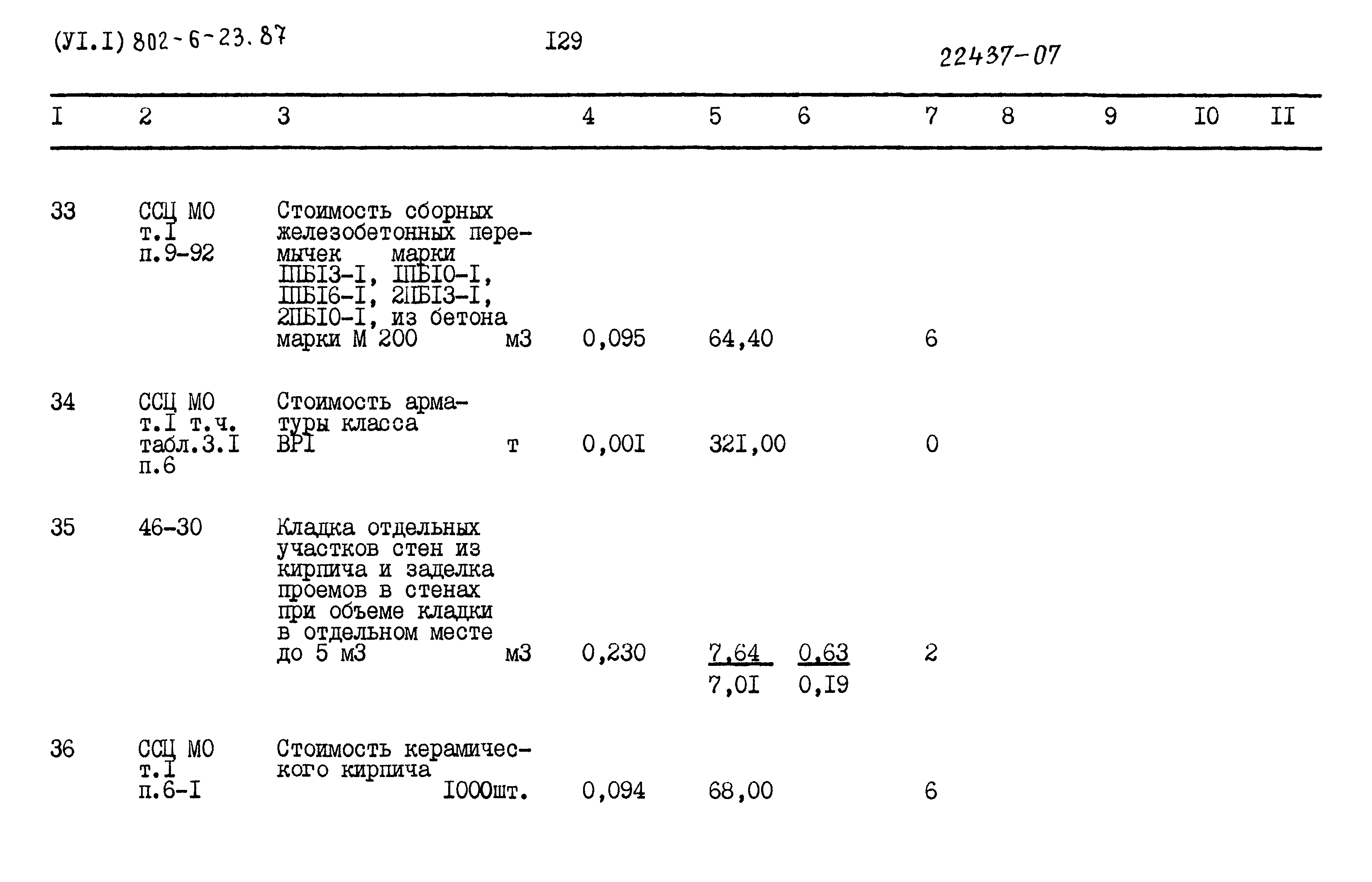 Типовой проект 802-6-23.87