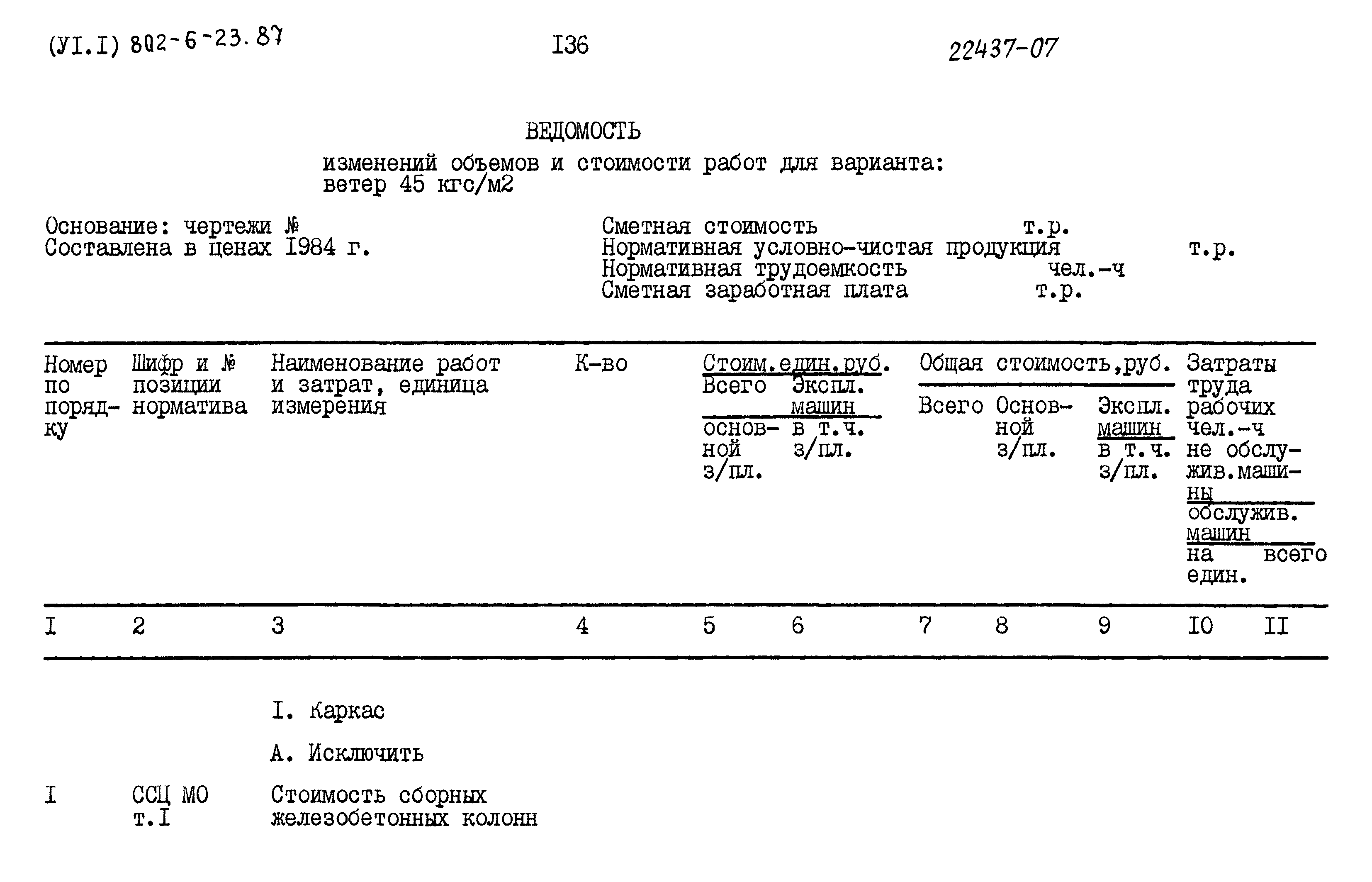 Типовой проект 802-6-23.87