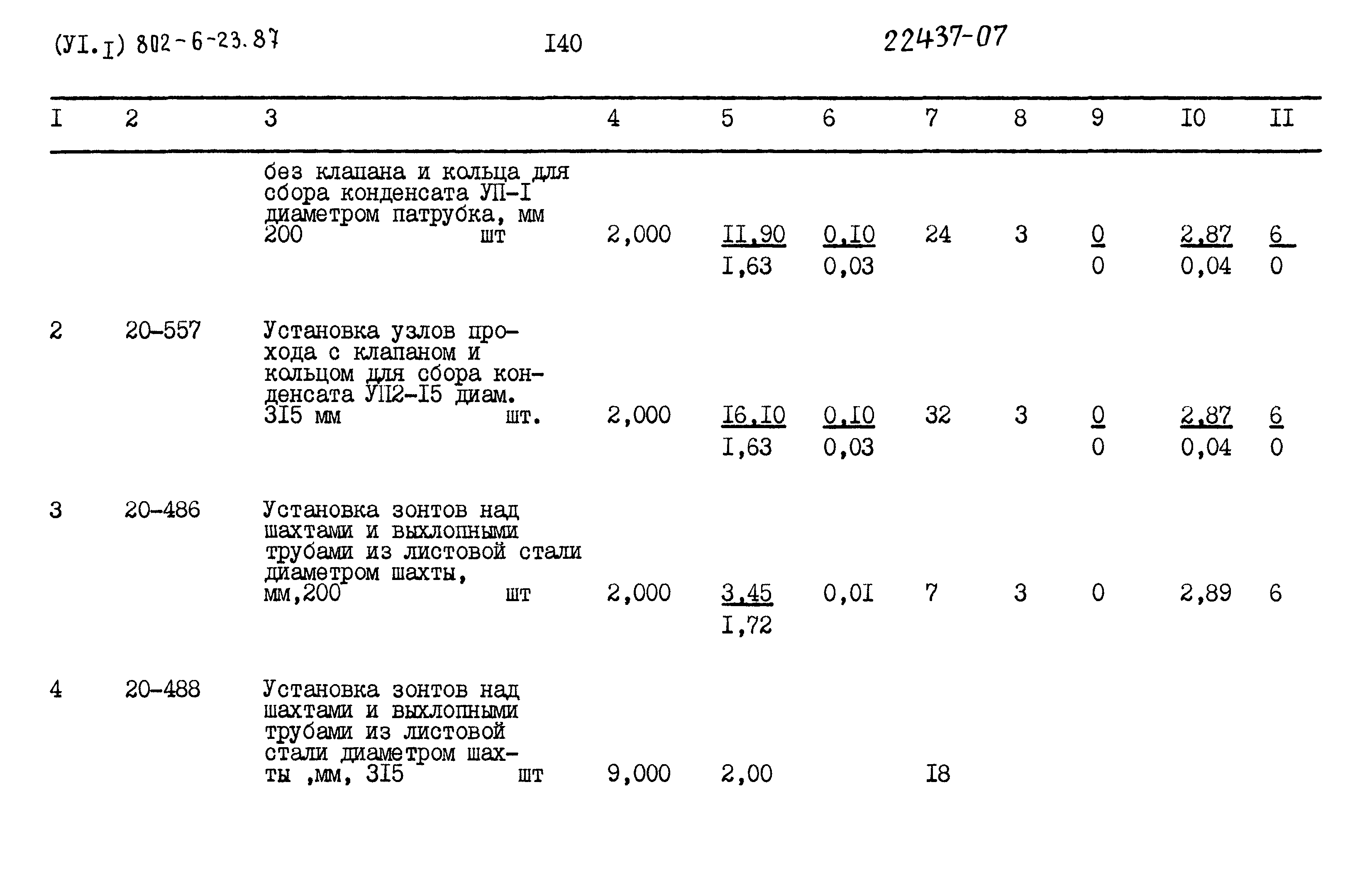 Типовой проект 802-6-23.87