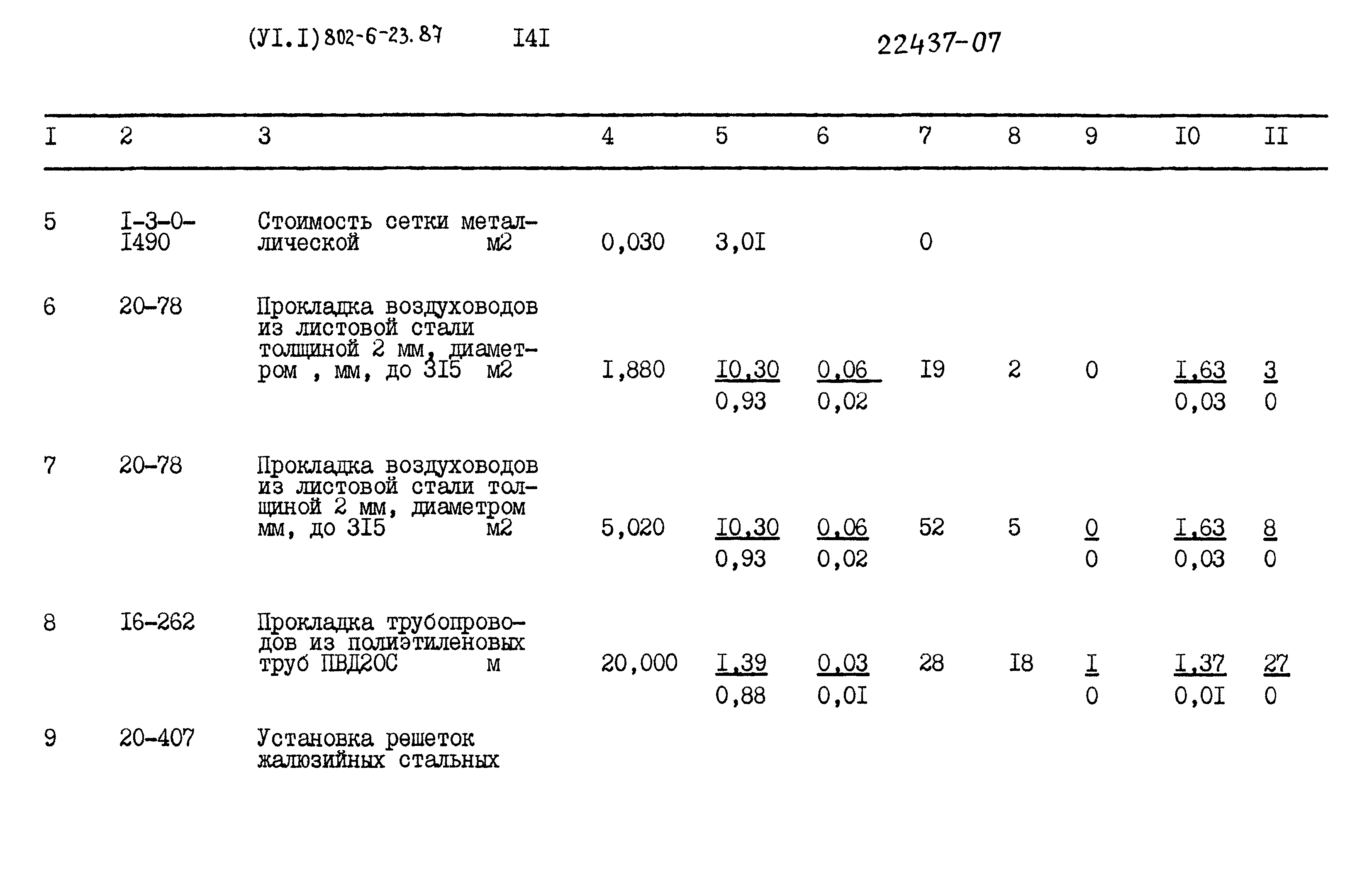 Типовой проект 802-6-23.87