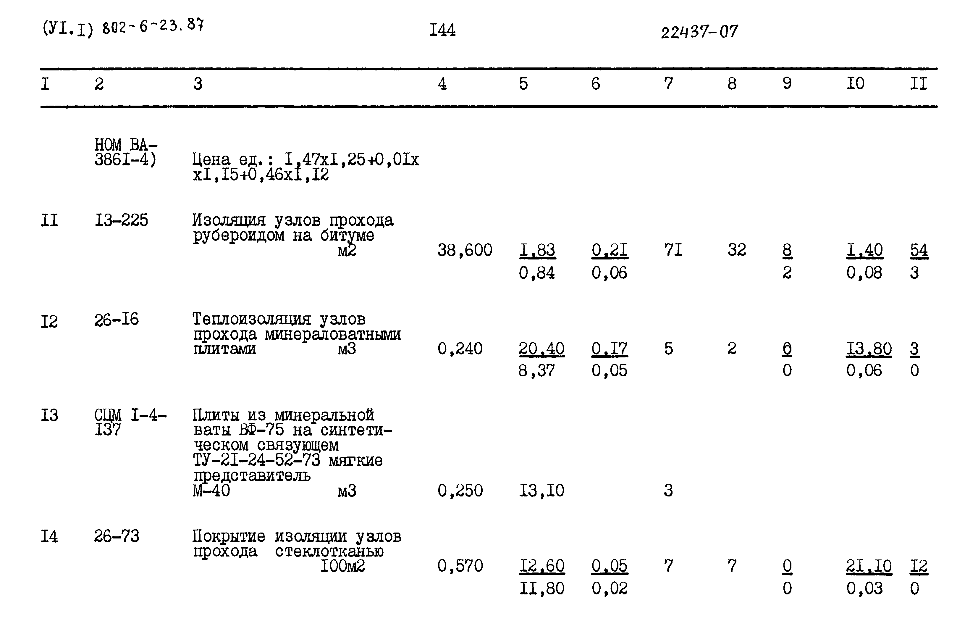 Типовой проект 802-6-23.87