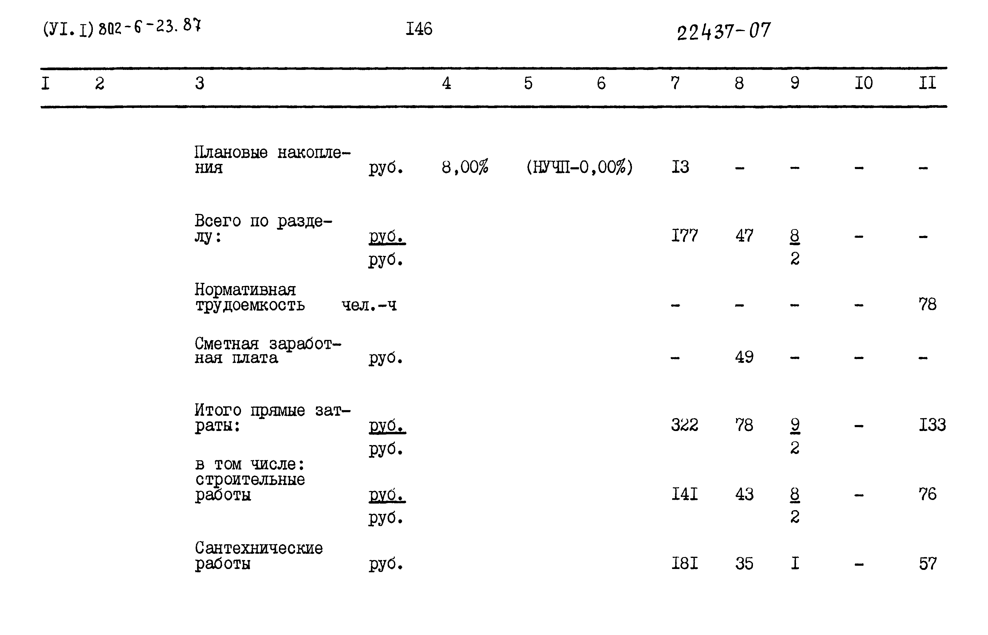 Типовой проект 802-6-23.87