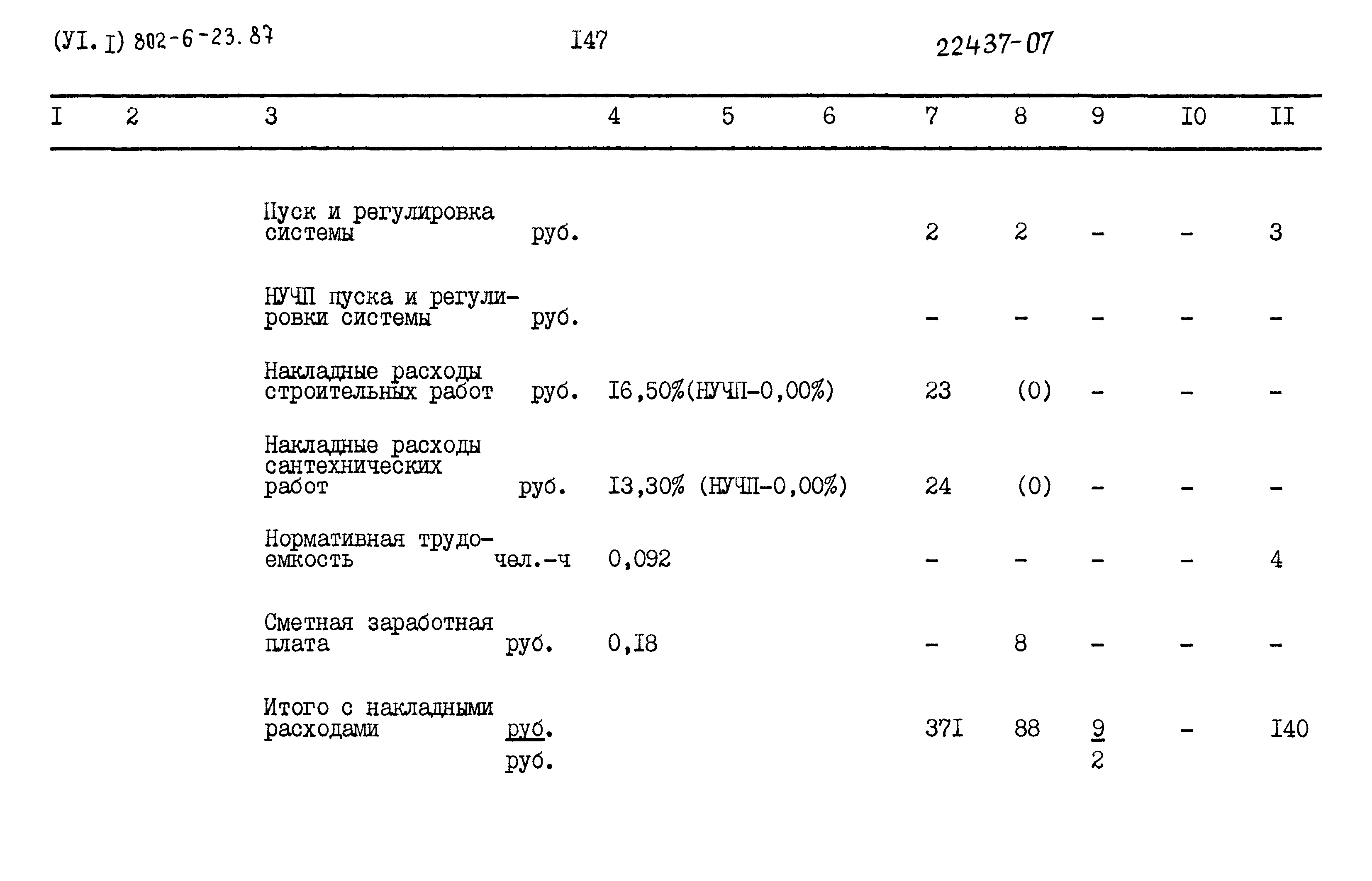 Типовой проект 802-6-23.87