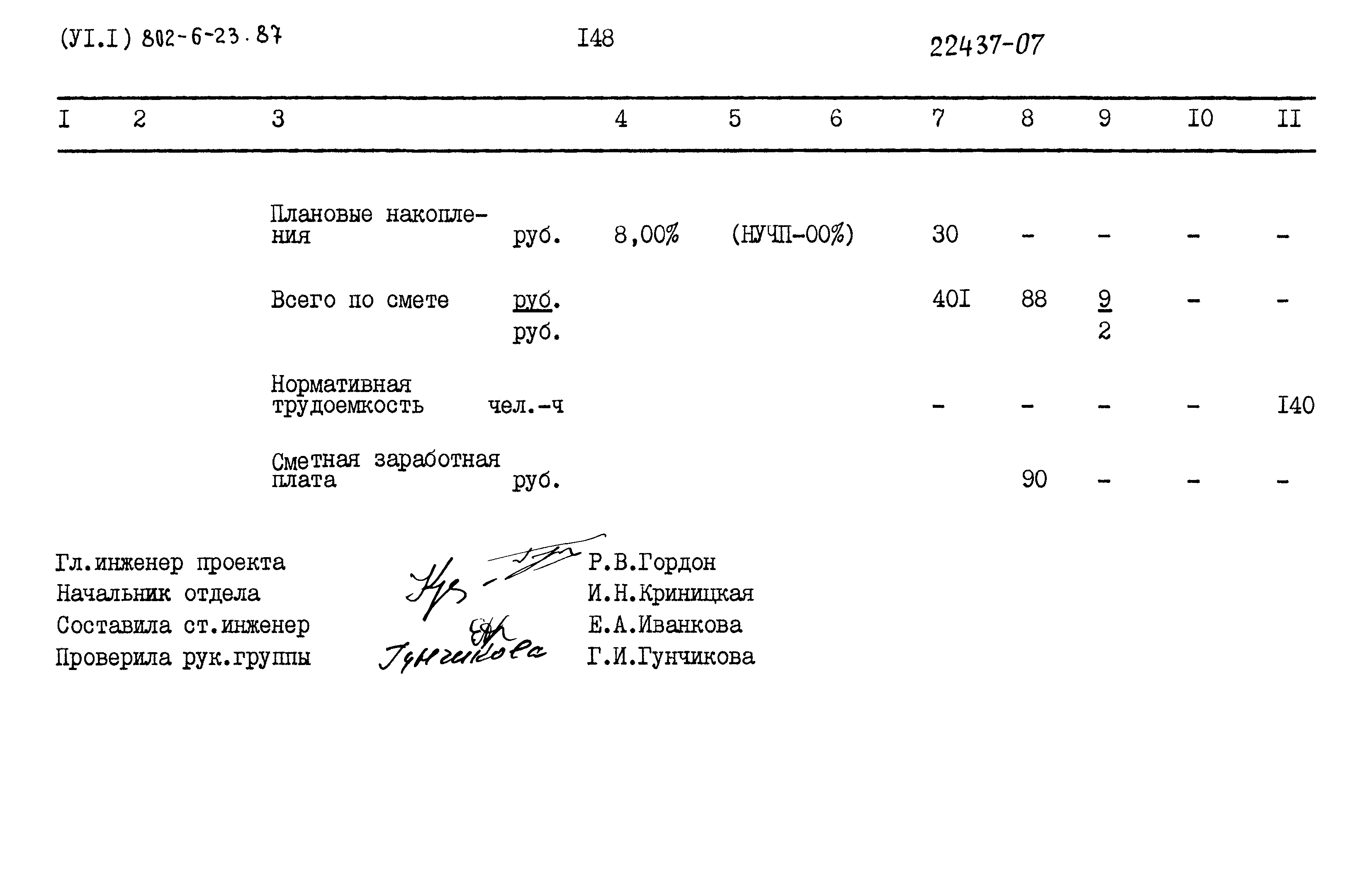Типовой проект 802-6-23.87